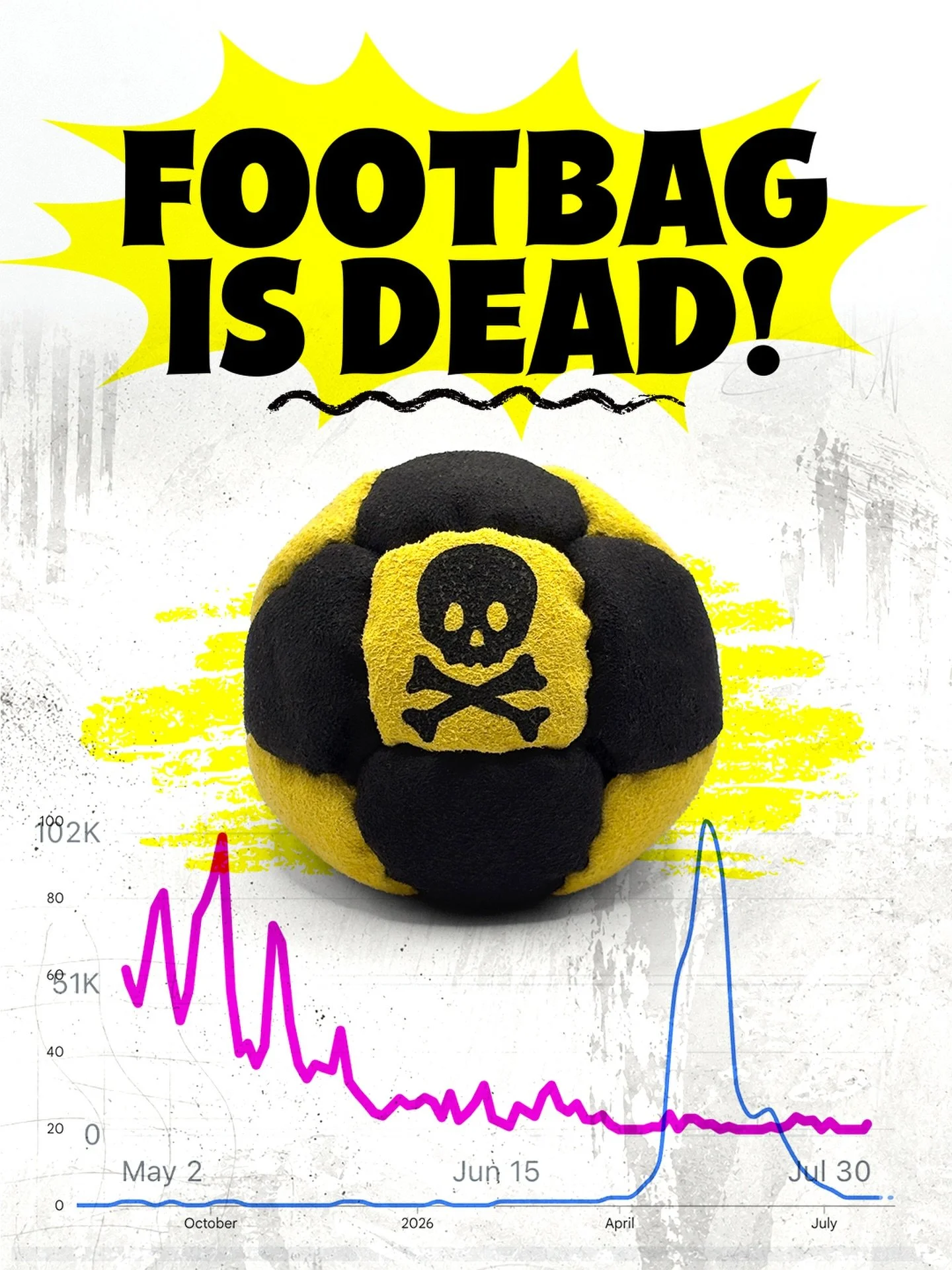 Apparently what goes up must come down! The footbag boom of 2026 has died. From tons of clubs popping up everyday and videos of circles everywhere to the sounds of crickets. This bag is for everyone who&rsquo;s still here kickin&rsquo;! Releasing thi
