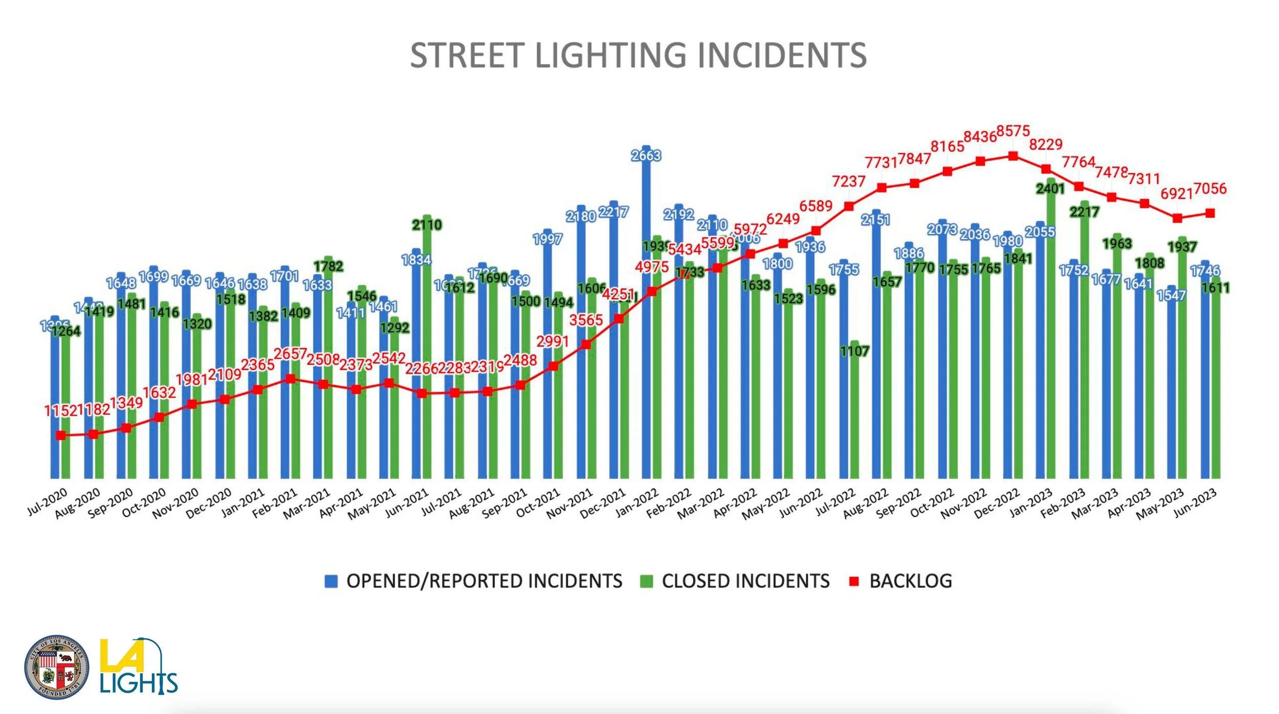 Street Light Presentation_Page_13.jpg
