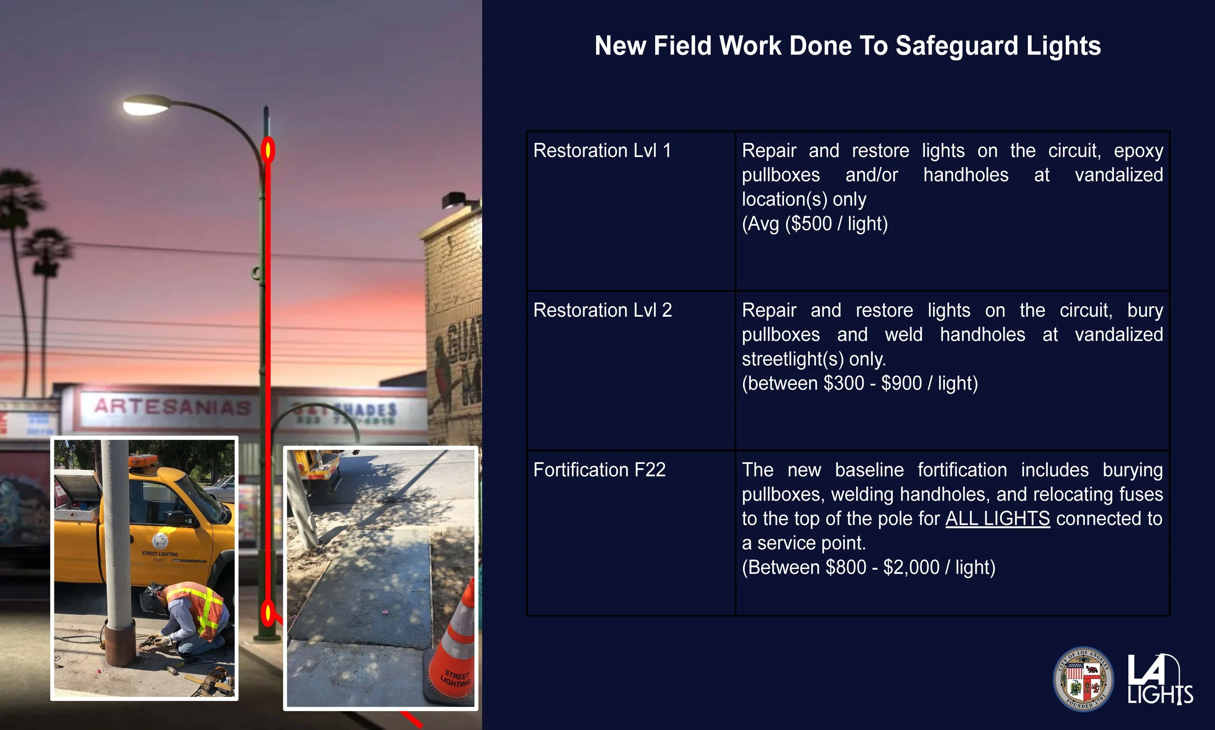 Street Light Presentation_Page_15.jpg