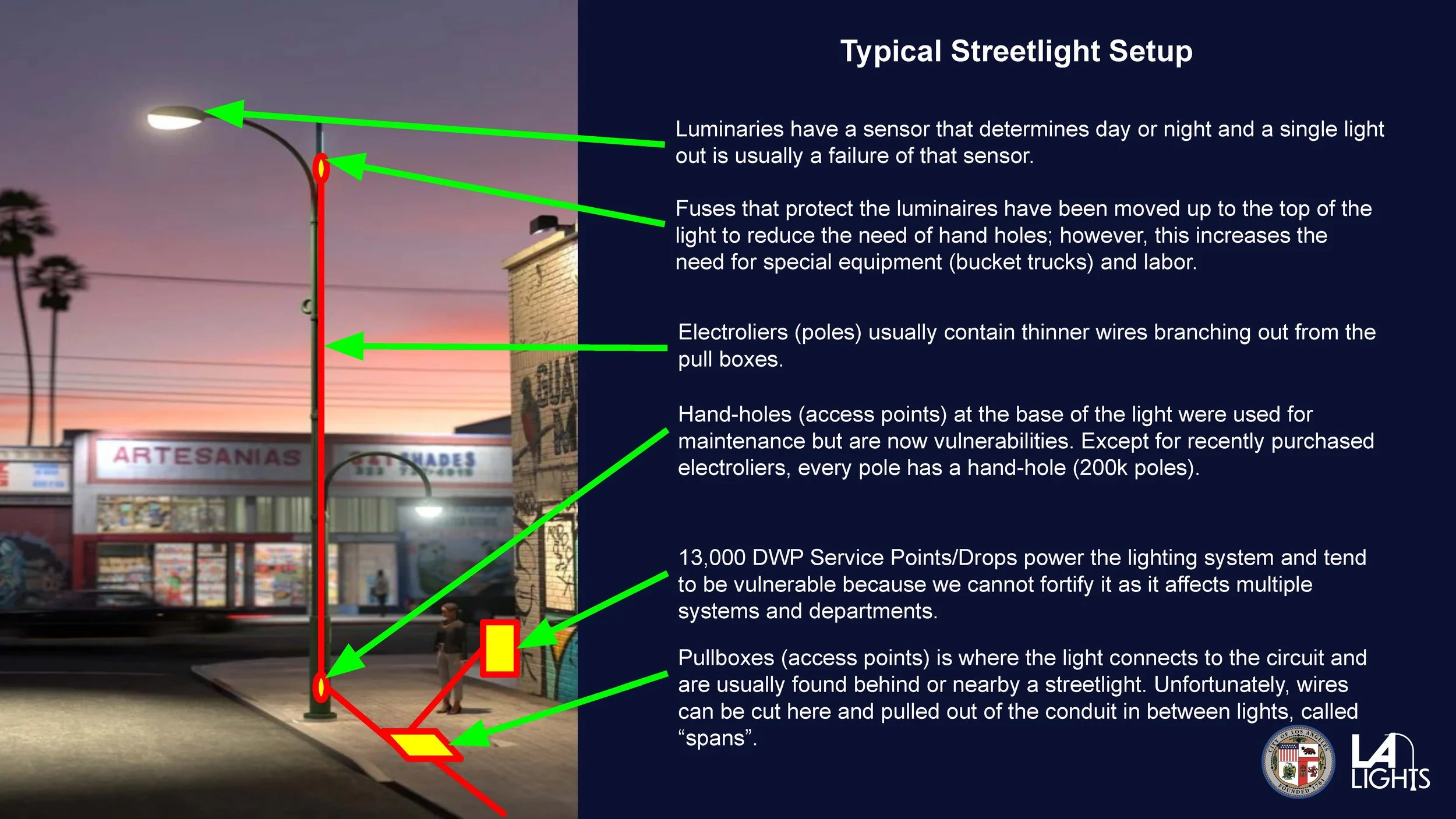 Street Light Presentation_Page_09.jpg