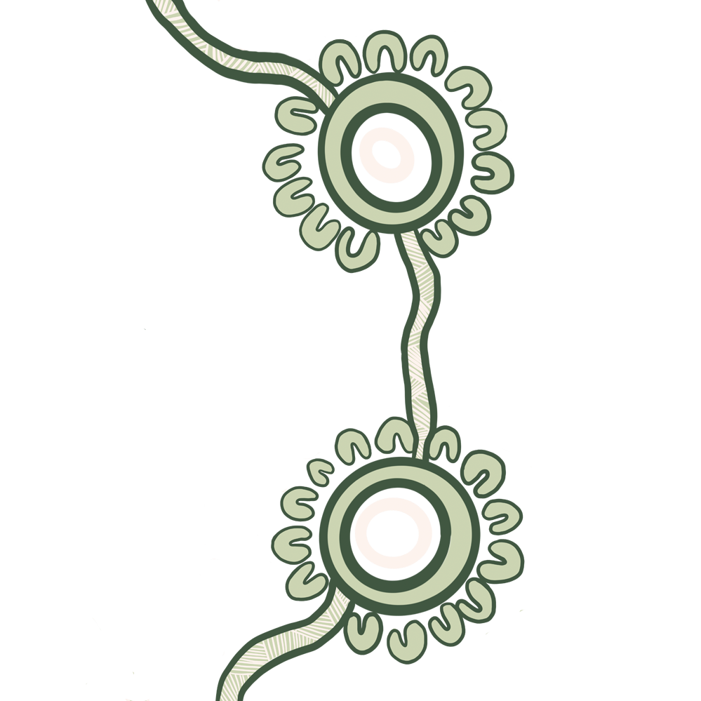 CleanPeak Energy's Indigenous Artwork Motif - Meeting Places