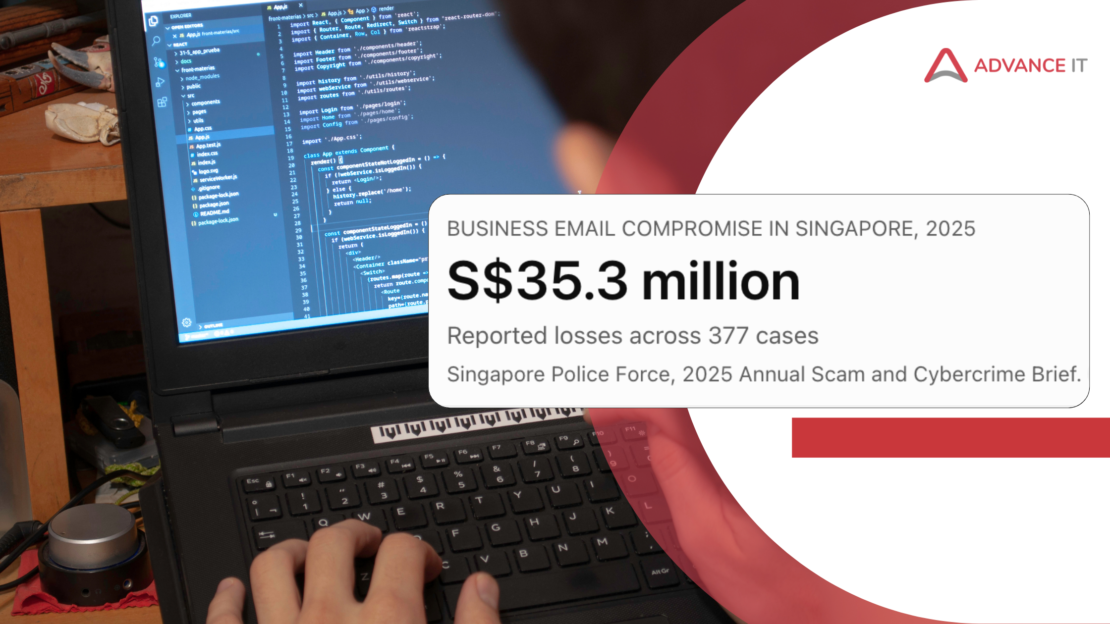 Business Email Compromise Banner.png