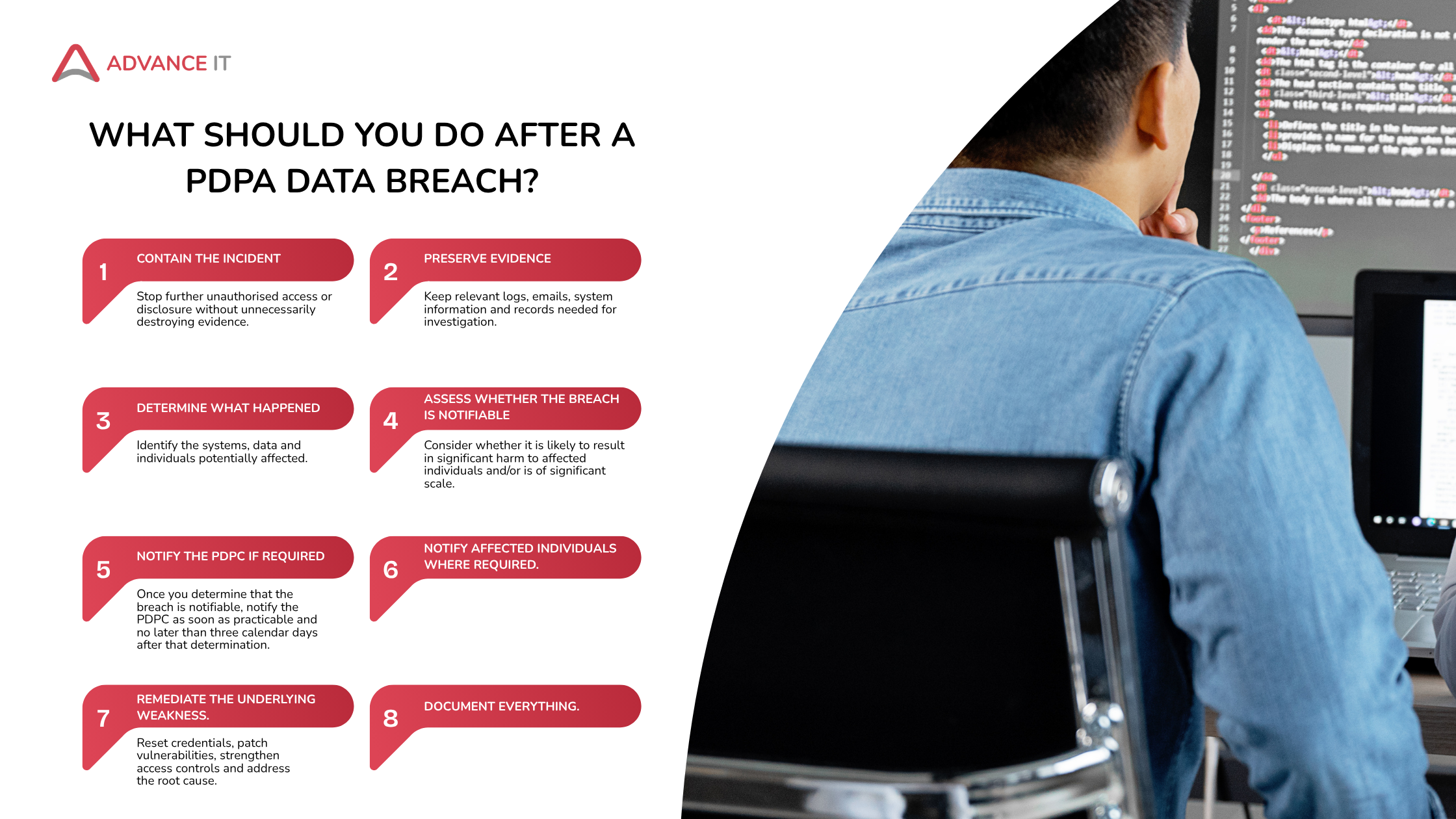 PDPA Data Breach Guide.png