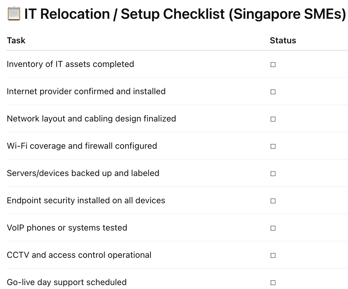 IT Relocation or New Office IT Setup Services in Singapore-Advance IT