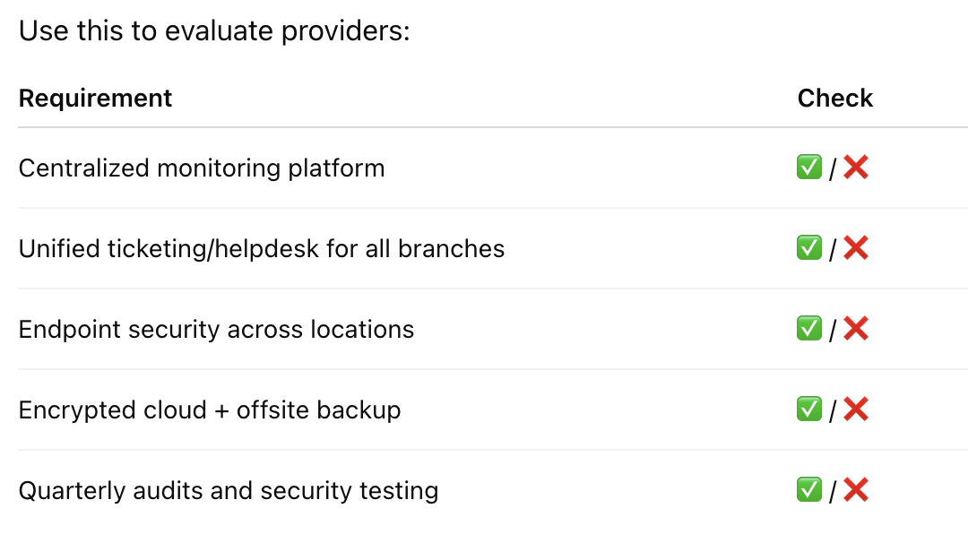 Multi-Location IT Support Checklist