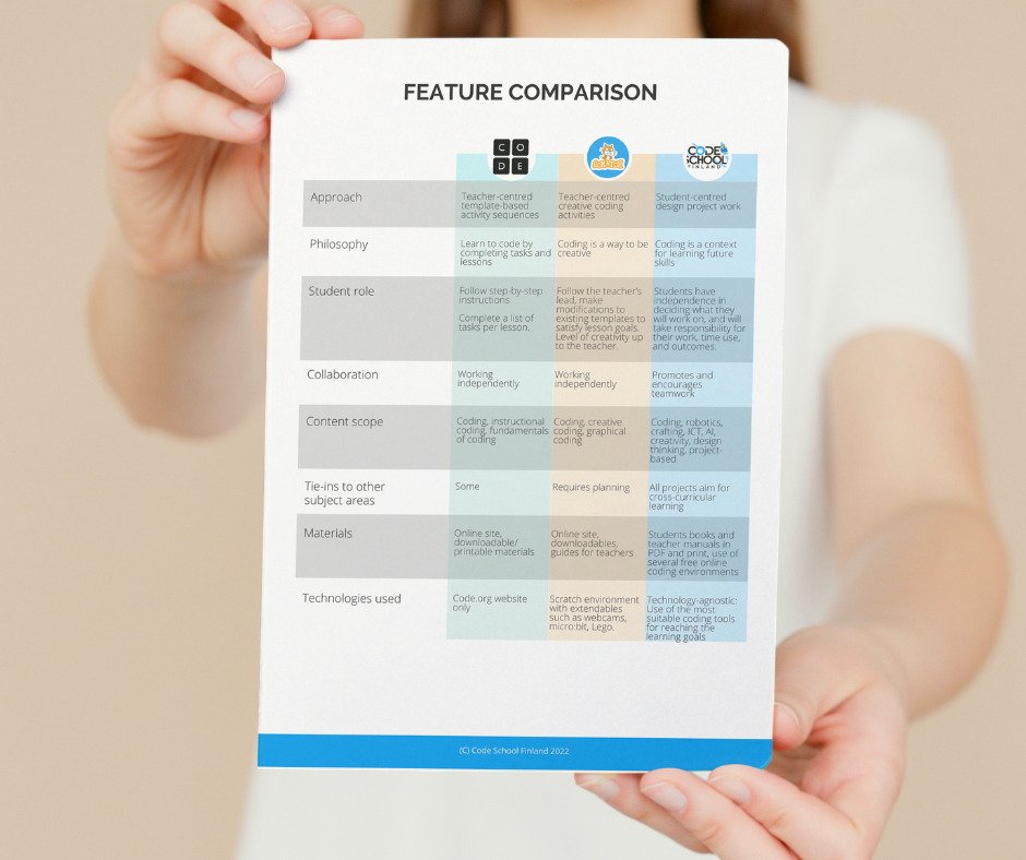 Code.org vs Scratch - which is better for your school?
