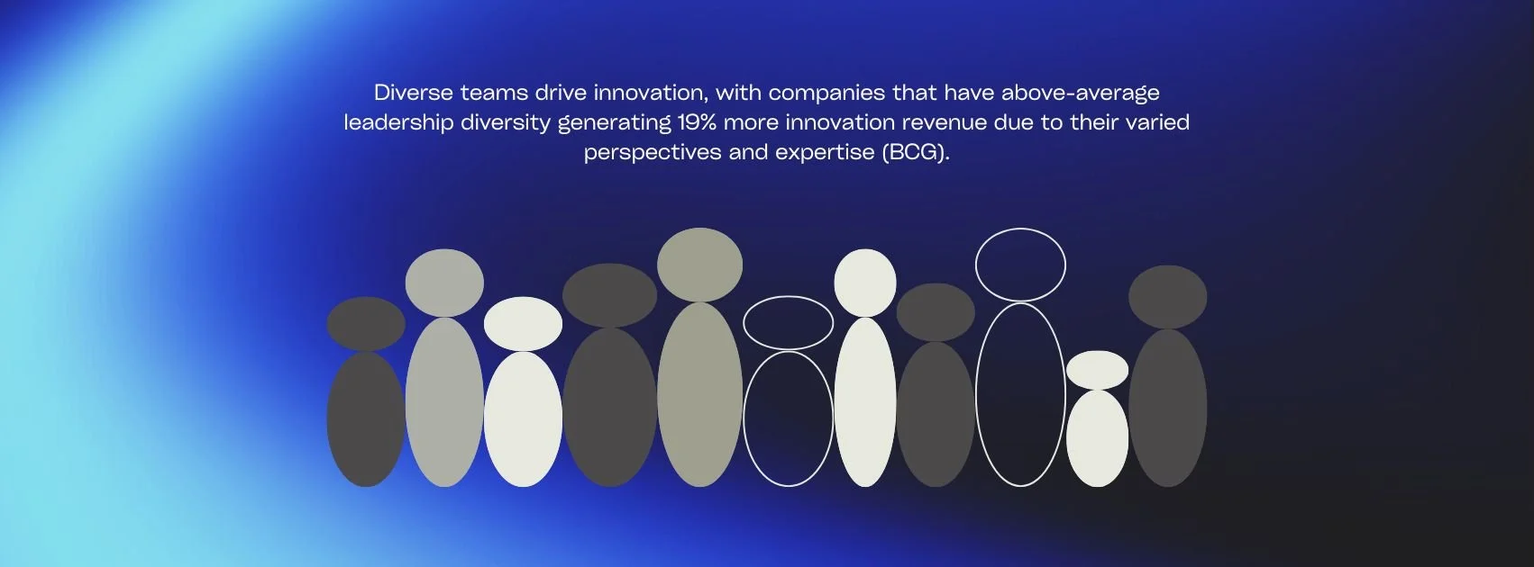Mind the Gap: Bridging the Workplace Belonging Difference. — Archie ...