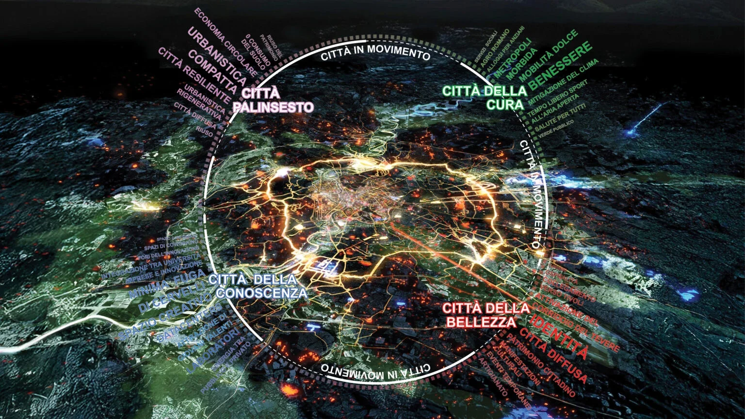 L’impatto come grammatica della città che cambia. A Roma e non solo.
