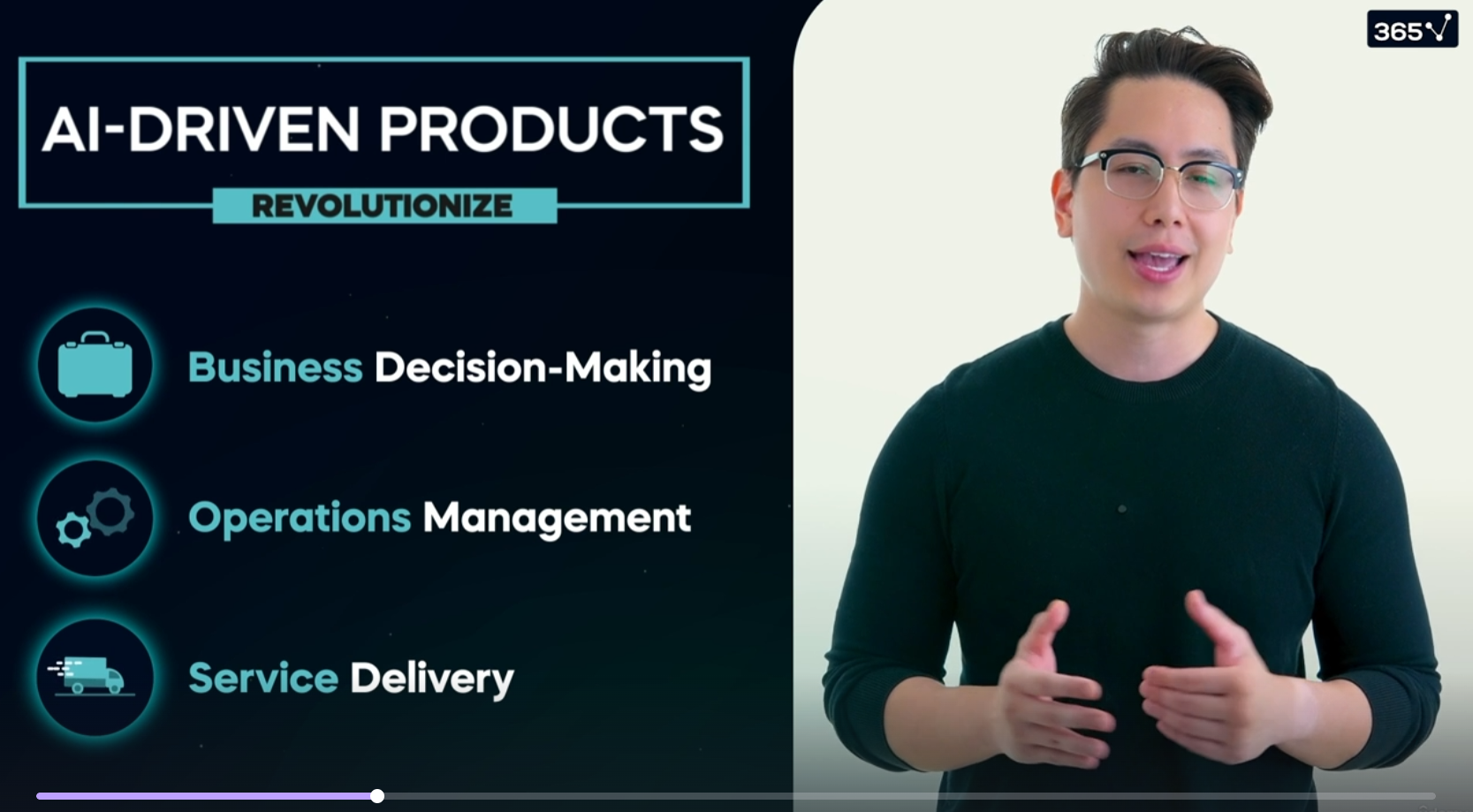 A man with glasses and a black shirt standing in front of a presentation slide titled 'AI-Driven Products' with the subtitle 'Revolutionize' and icons with labels for Business Decision-Making, Operations Management, and Service Delivery.