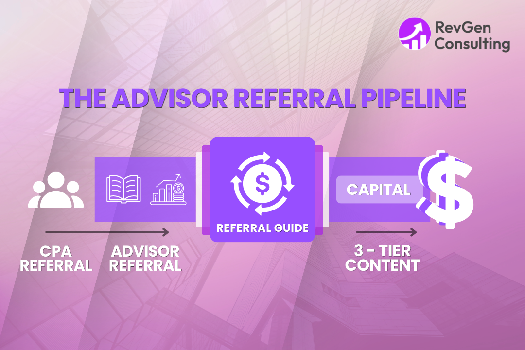CPA &amp; Financial Advisor Referral Marketing