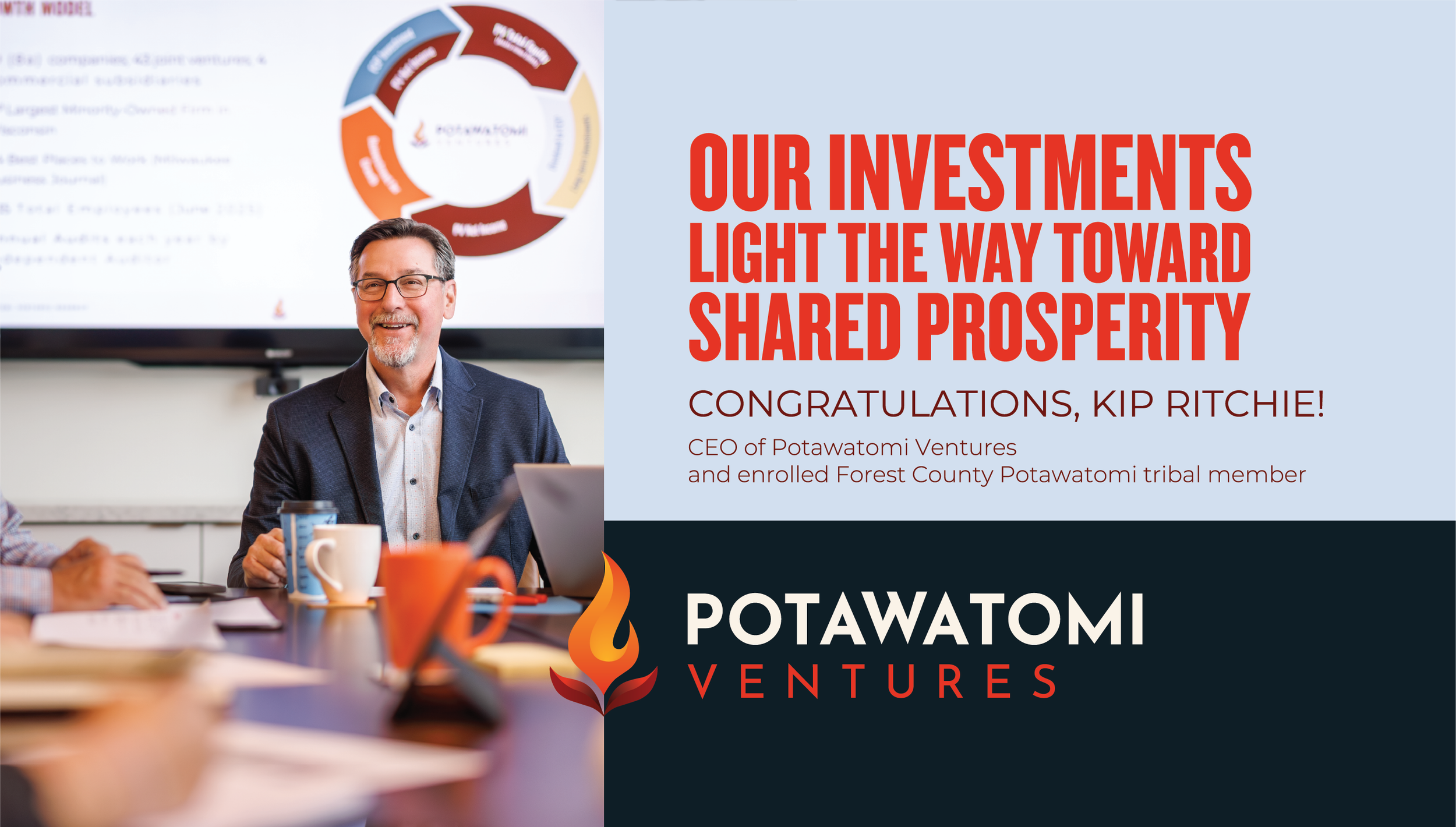 Kip Ritchie Named One of Wisconsin’s Most Influential Business Leaders