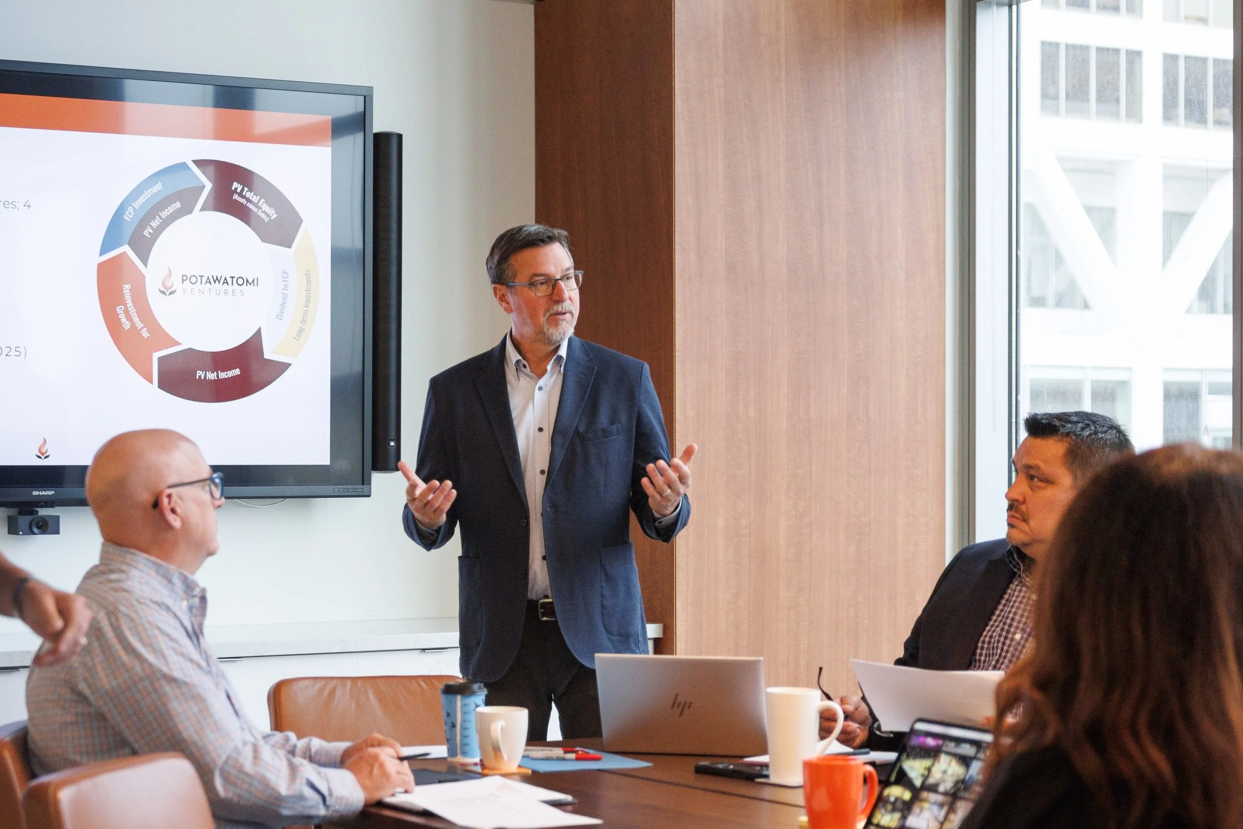 Potawatomi Ventures&nbsp;Is Building a Future for ‘Seven Generations’