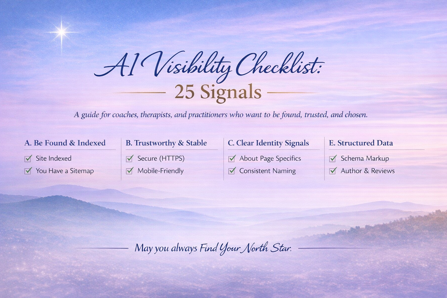 A digital graphic titled "AI Visibility Checklist: 25 Signals" with a background of mountains and a sky with a bright star. The checklist includes four columns with items: A. Be Found & Indexed (Site Indexed, You Have a Sitemap), B. Trustworthy & Stable (Secure HTTPS, Mobile-Friendly), C. Clear Identity Signals (About Page Specifics, Consistent Naming), D. Structured Data (Schema Markup, Author & Reviews). The phrase "May you always Find Your North Star" is at the bottom.