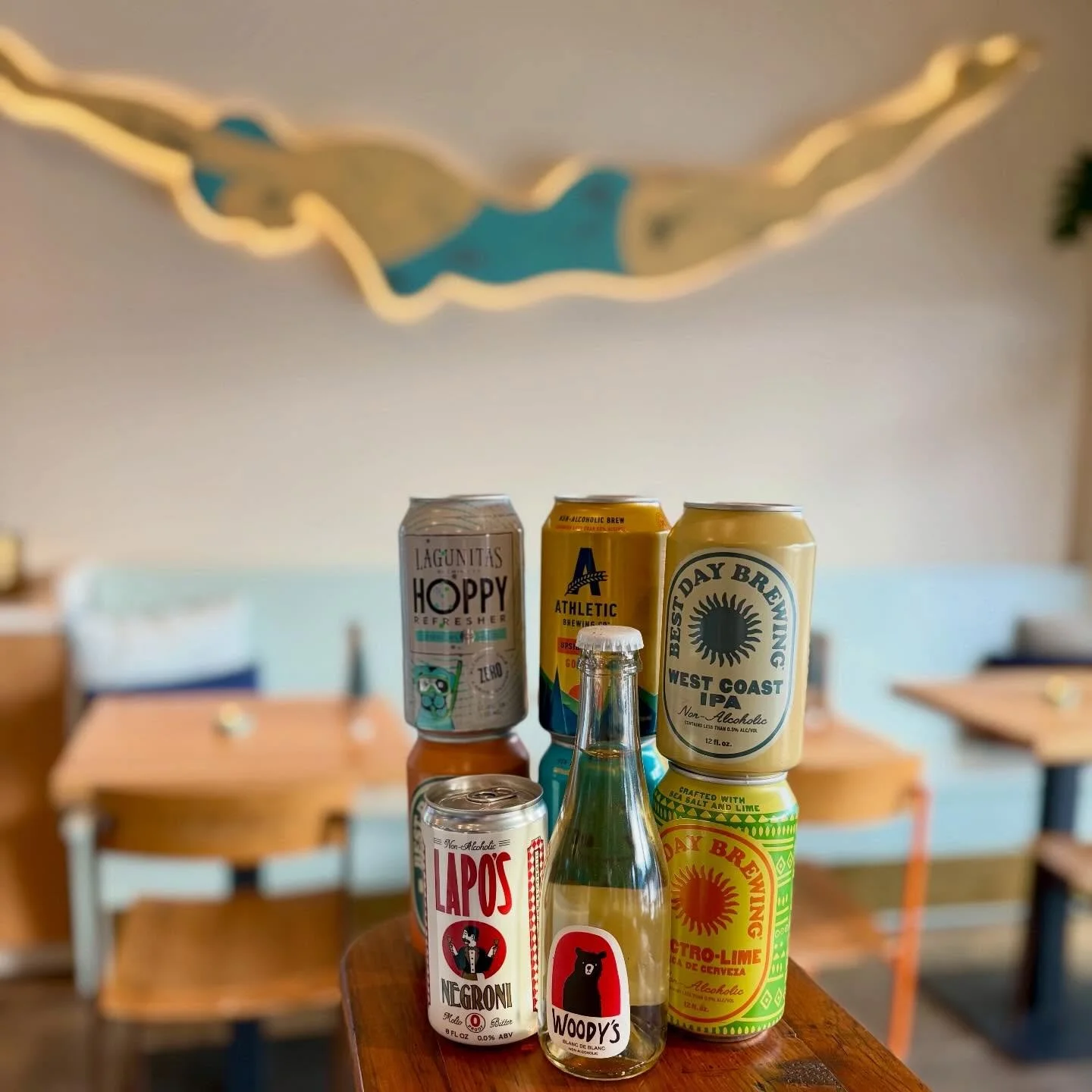 If your January is DRY, we have lots of options!