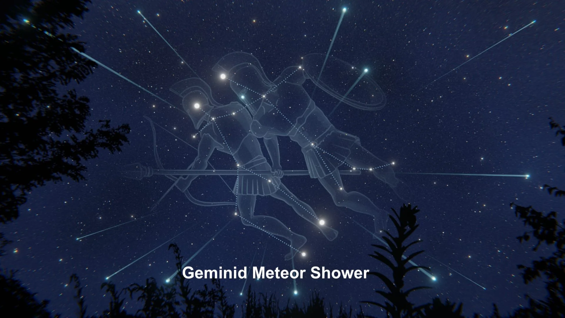 Viewing The Night Sky