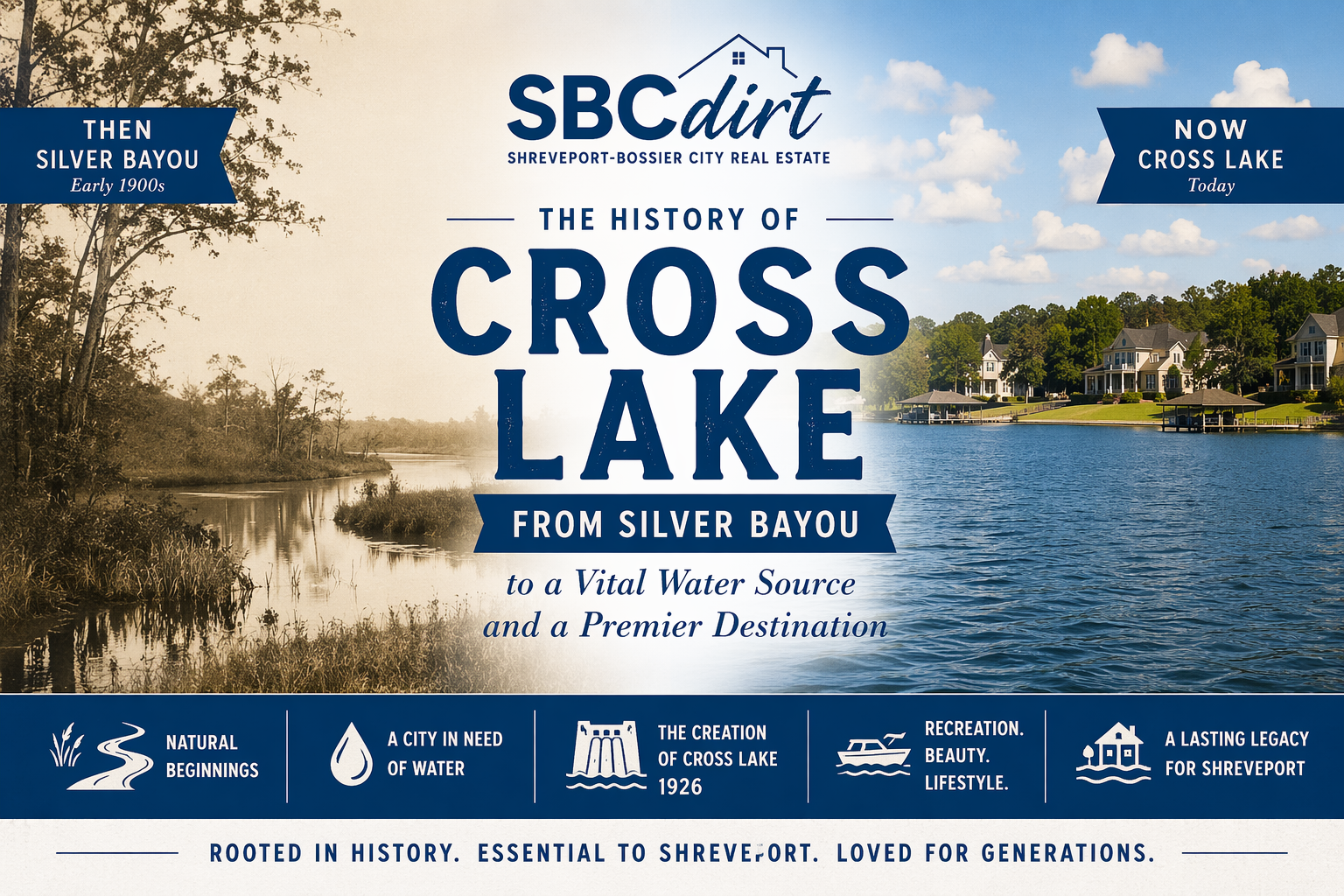 From Silver Bayou to Cross Lake: The Story Behind One of Shreveport’s Most Treasured Waters
