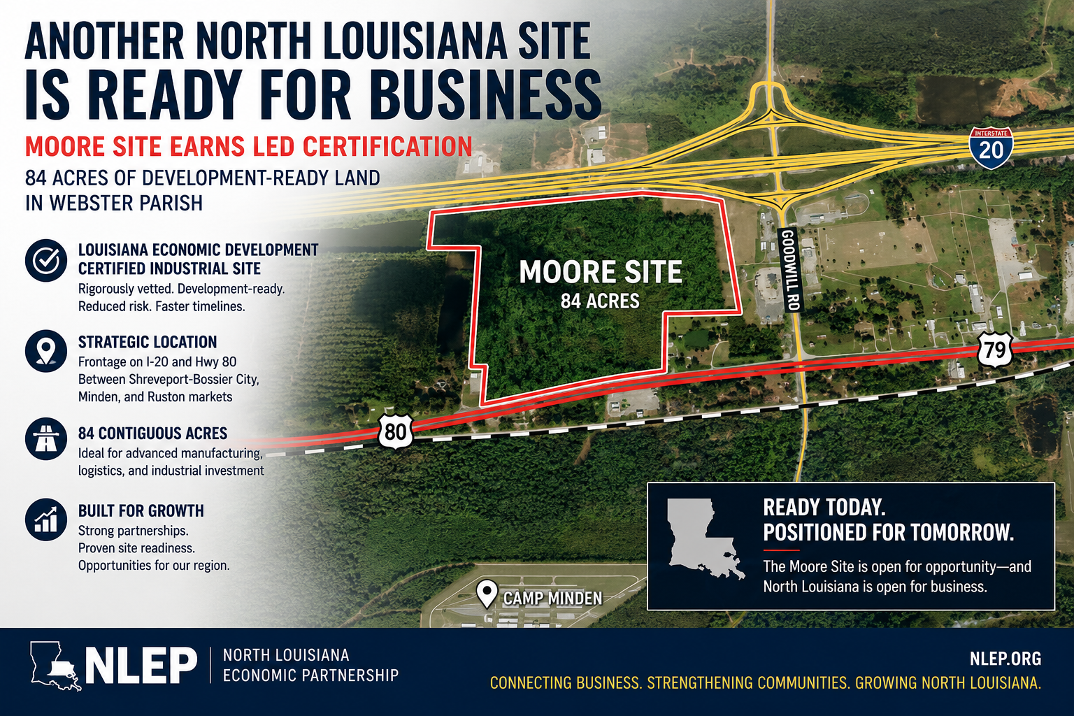 Another North Louisiana Site Is Ready for Business: Why the Moore Site Certification Matters