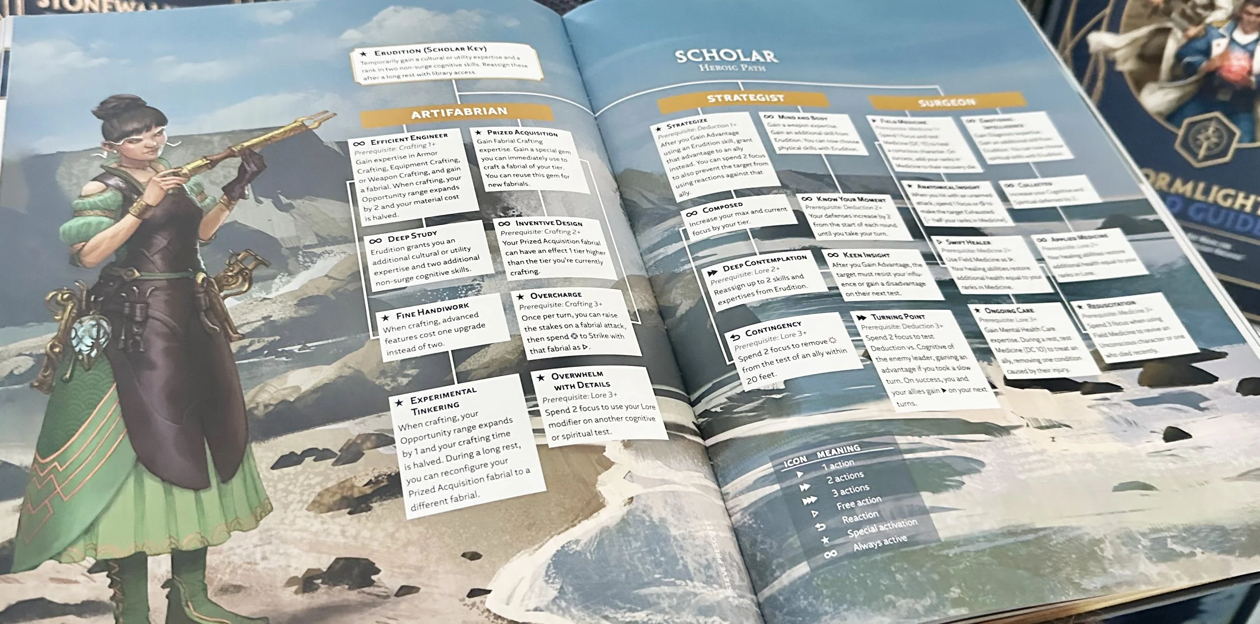 A photo of a book sitting open. The pages background art is of a woman inspecting tools. Overlayed is a tree map of different paths a player can take.