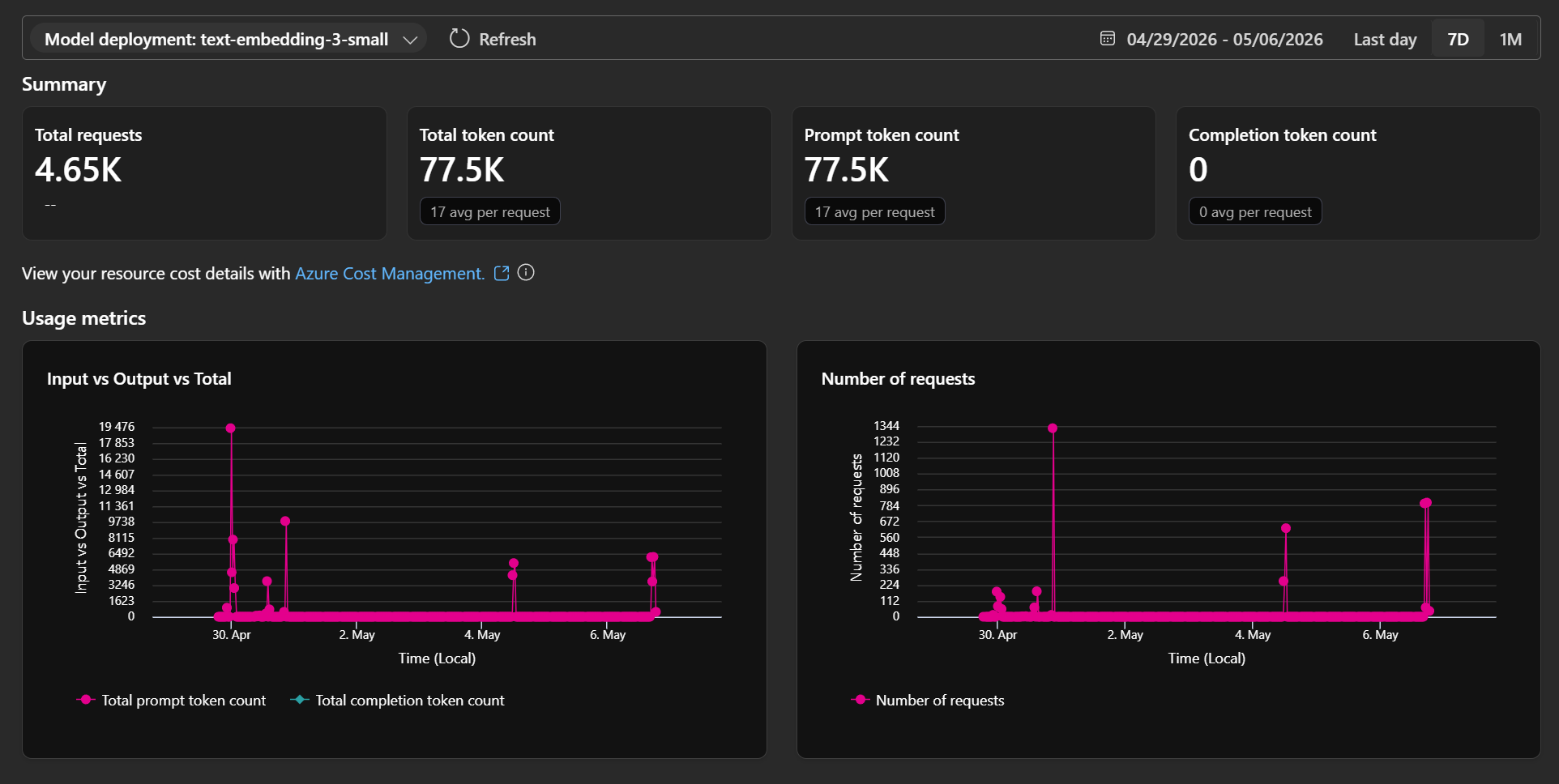 Building an Intelligent, Configurable Data Classification Platform