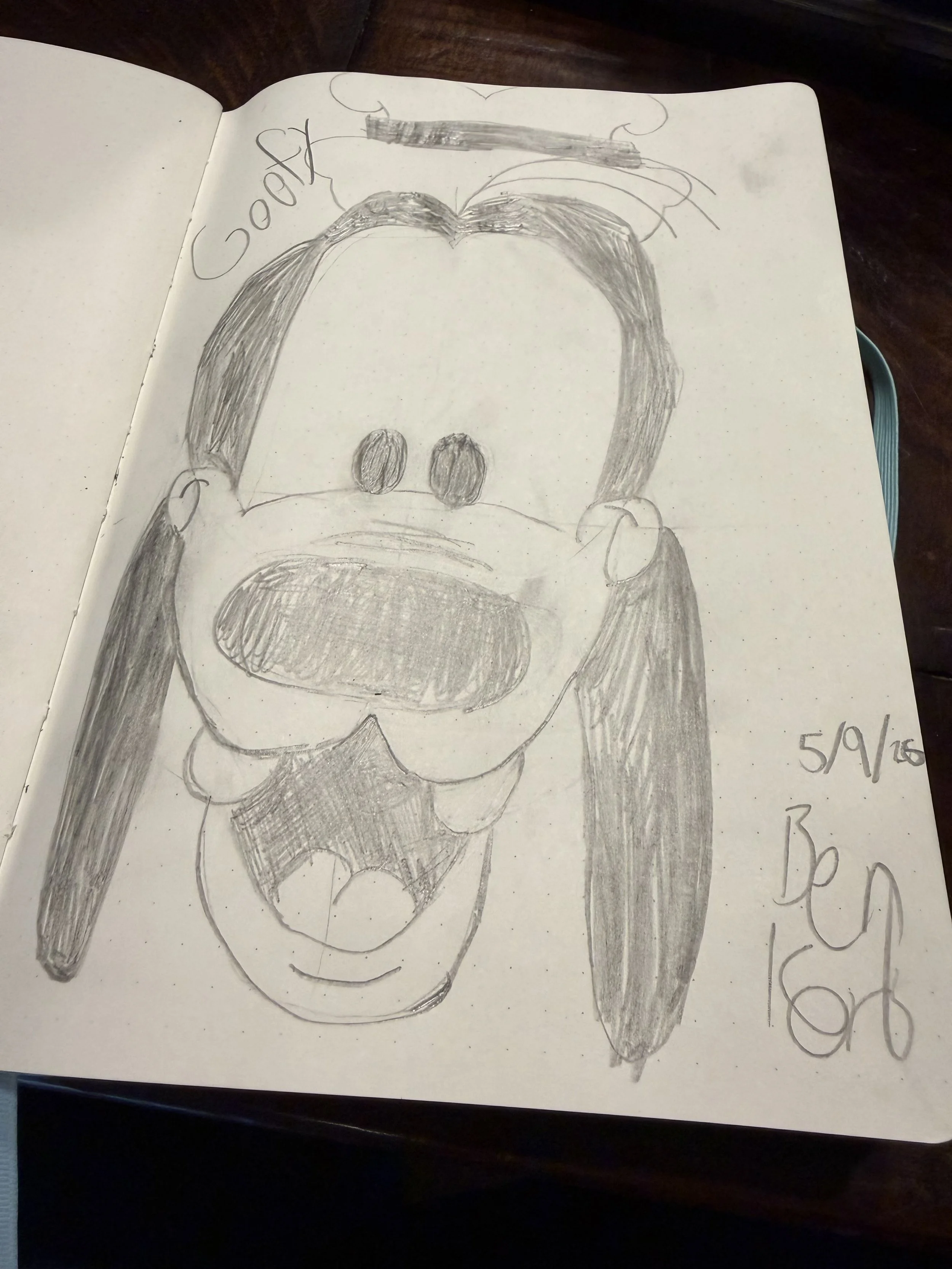 Goofy 5/9/26