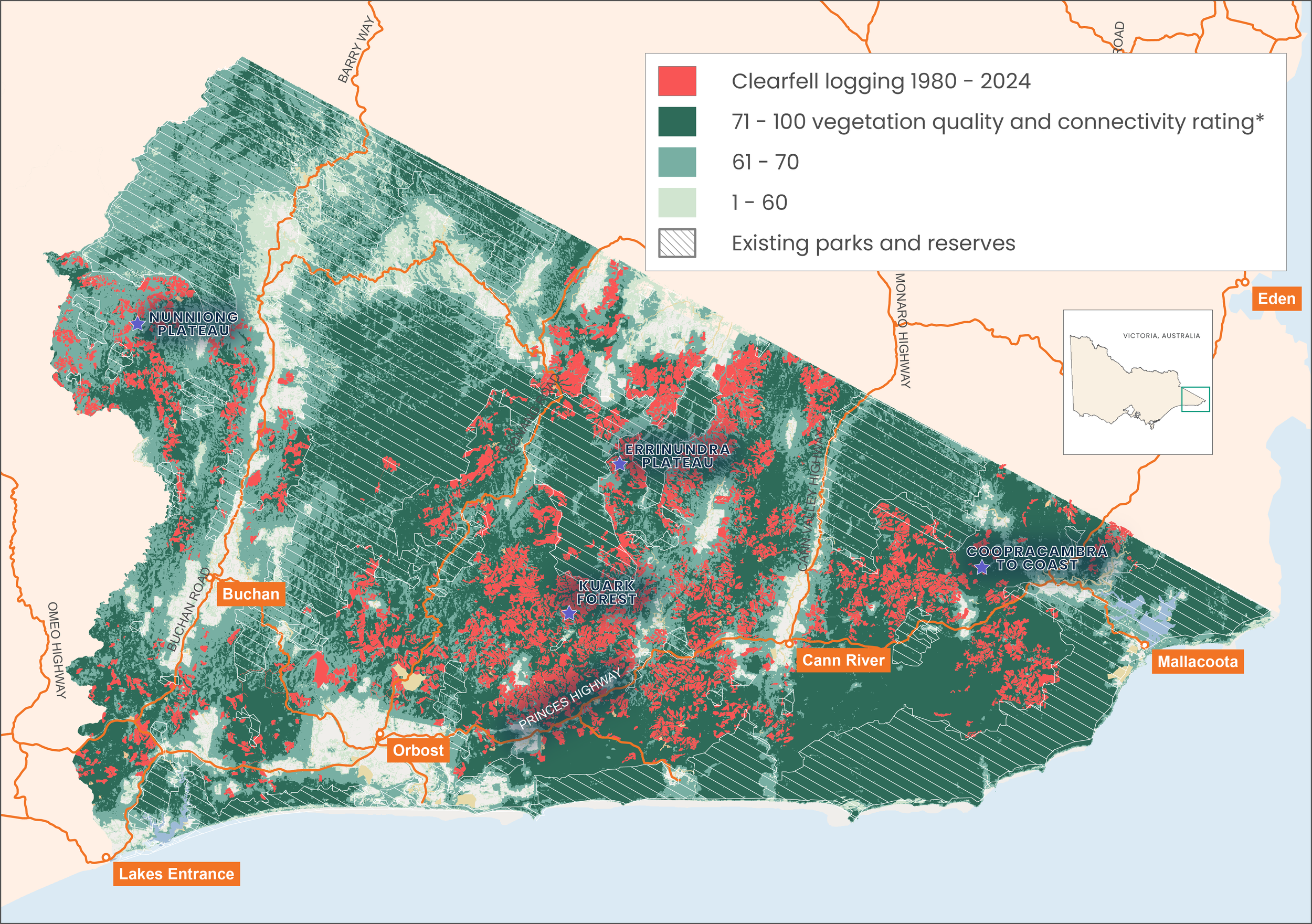 Map of the Eastern Victoria region showing land cover and logging areas from 1980 to 2024. Land areas are color-coded by vegetation quality and connectivity; red indicates logging areas, and shaded regions show parks and reserves. Locations labeled include Lakes Entrance, Orbost, Buchan, Cann River, Mallocoota, and Errinundra Plateau.