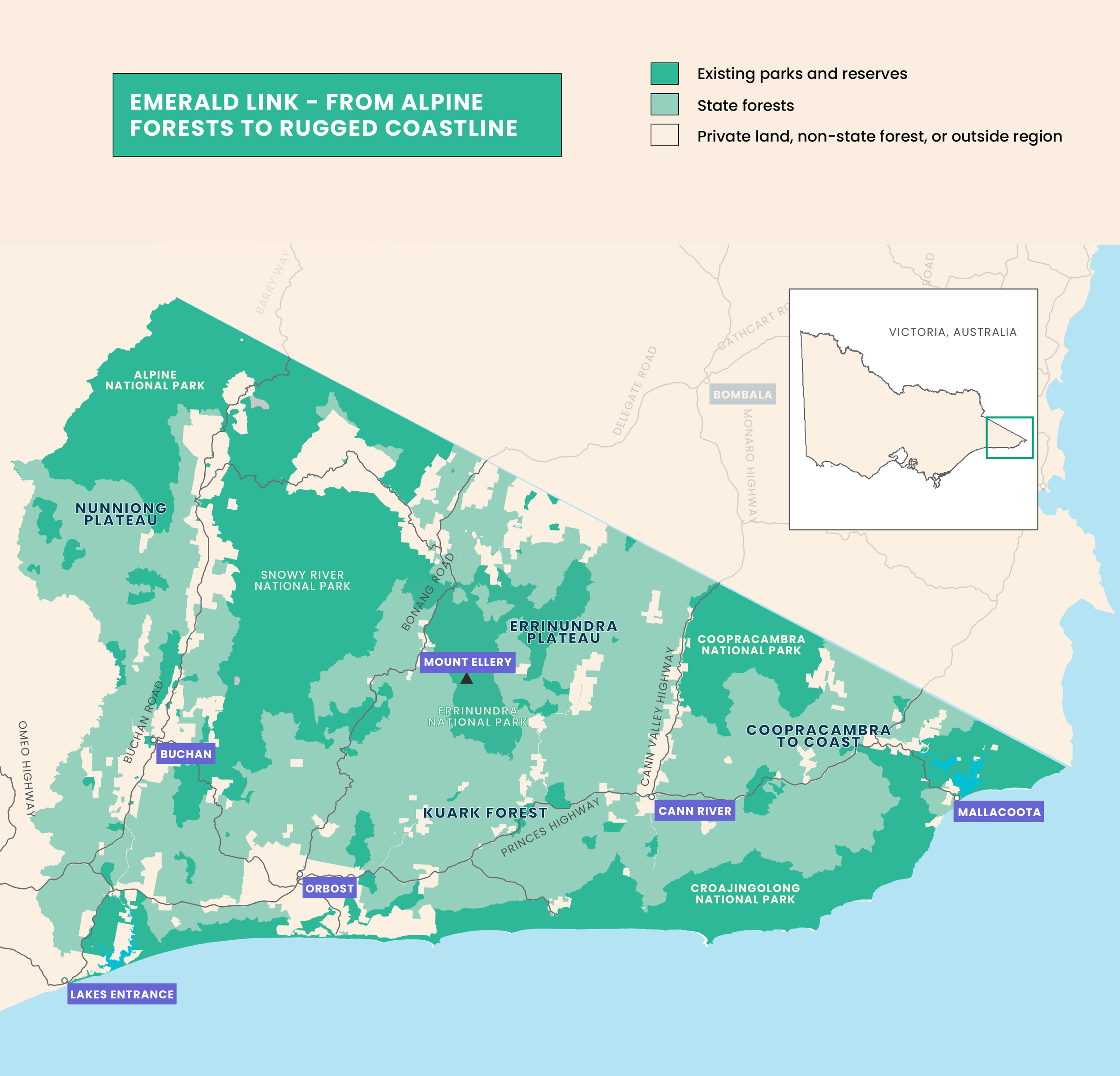 Map of the Emerald Link from Alpine forests to rugged coastline in Victoria, Australia, showing national parks, including Alpine National Park, Snowy River National Park, Errinundra Plateau, Coopracambra National Park, Croajingolong National Park, and Kuark Forest, and towns like Mount Ellery, Buchan, Orbost, Cann River, and Mallacoota, with a small inset map of Australia highlighting Victoria.