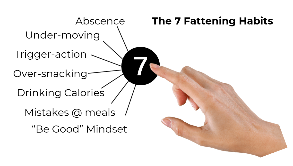 7 fattening habits