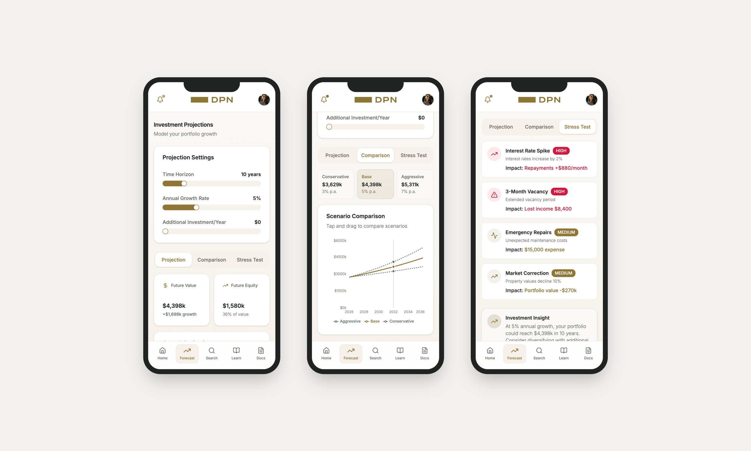 DPN Web Tiles SML5.jpg