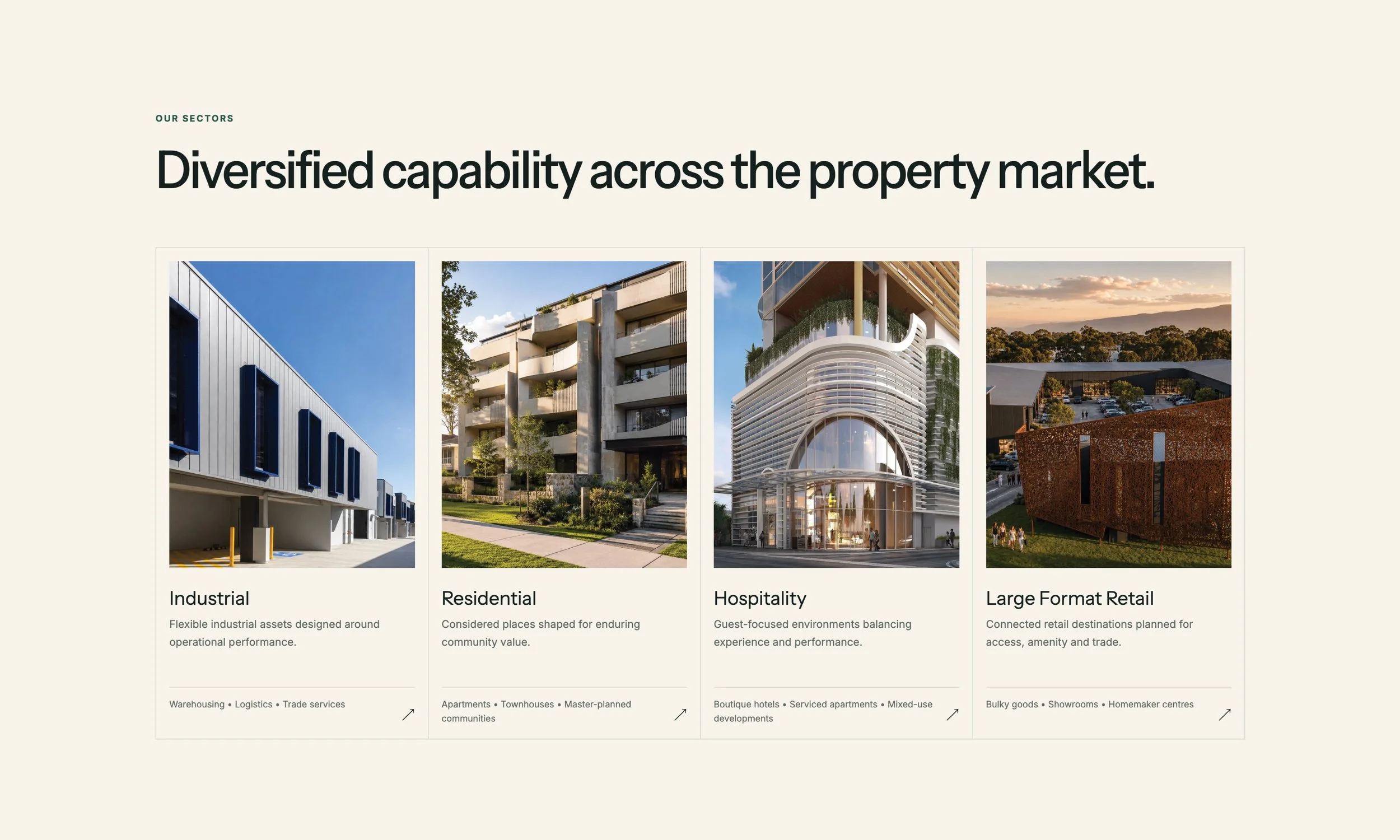 Leadmark Web Tiles2.jpg