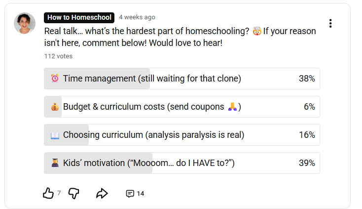 Poll of moms saying what's the hardest thing about homeschooling. Includes Time management, budgeting and curriculum costs, choosing curriculum, and motivating kids!