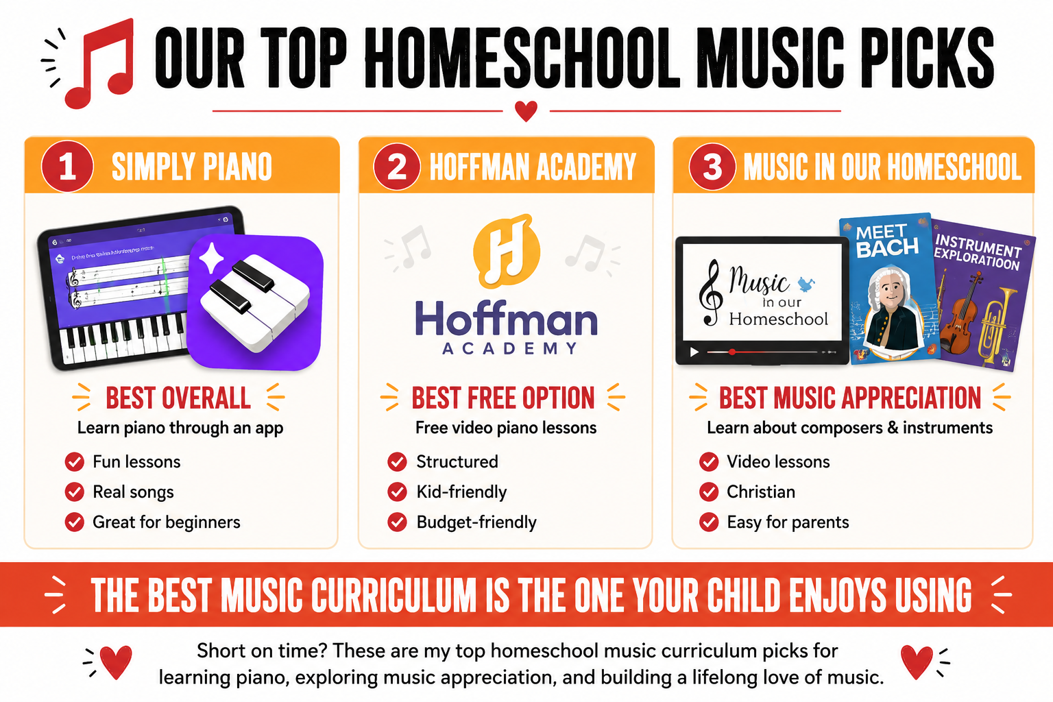Top homeschool music curriculum recommendations featuring Simply Piano, Hoffman Academy, and Music in Our Homeschool for piano lessons, music appreciation, and music education at home.