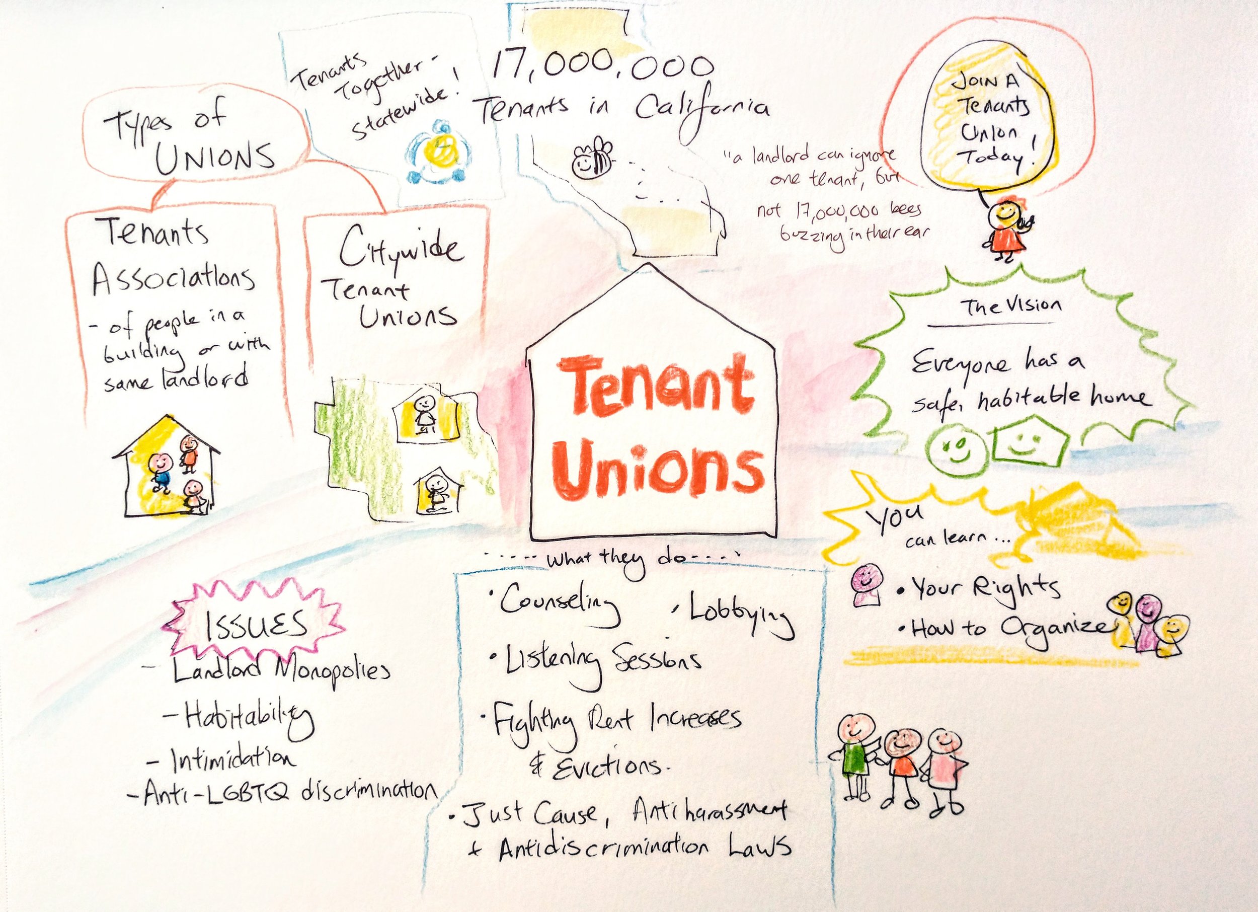 07 Tenant Unions.jpg
