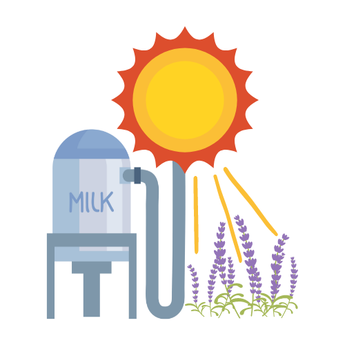 Agrisolar CRC