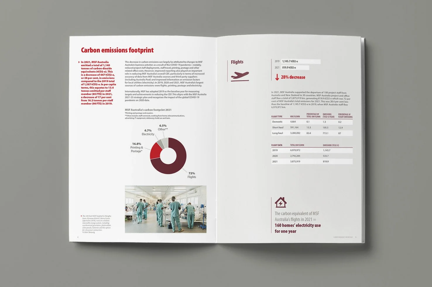 MSFclimates_internal copy.jpg