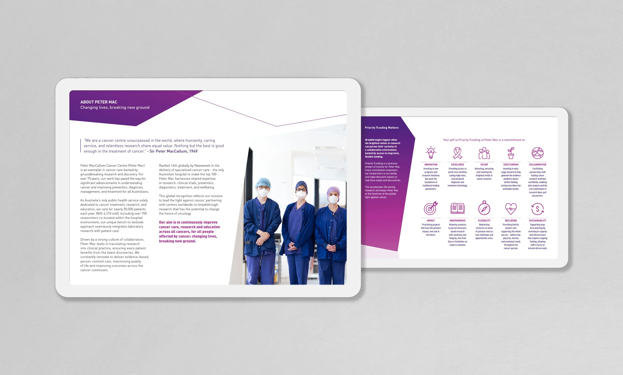 Peter MacCallum Cancer Foundation