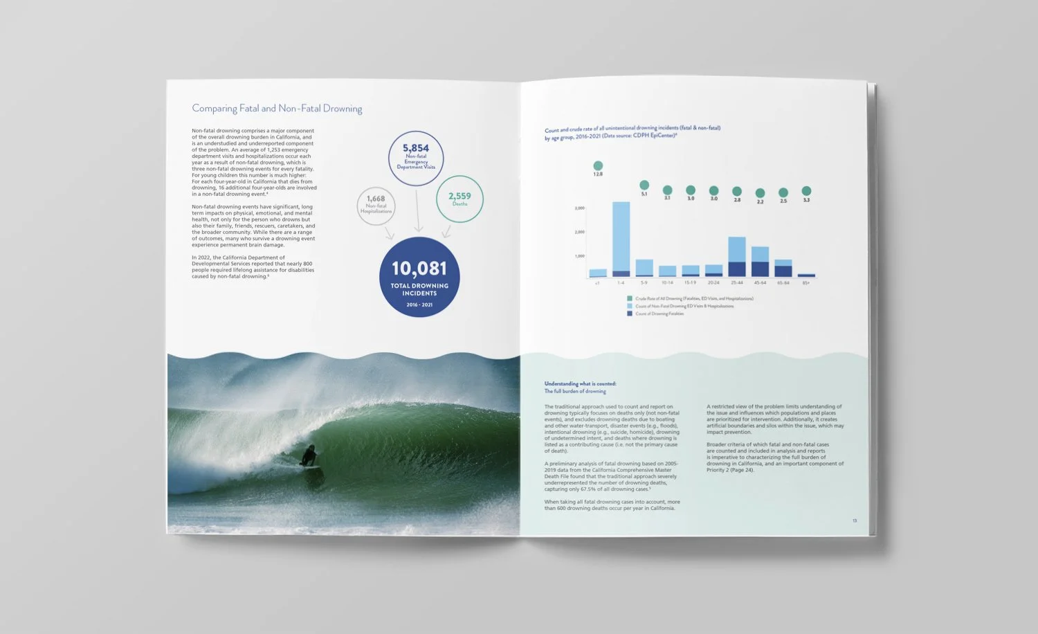 CalWS_internal copy2.jpg