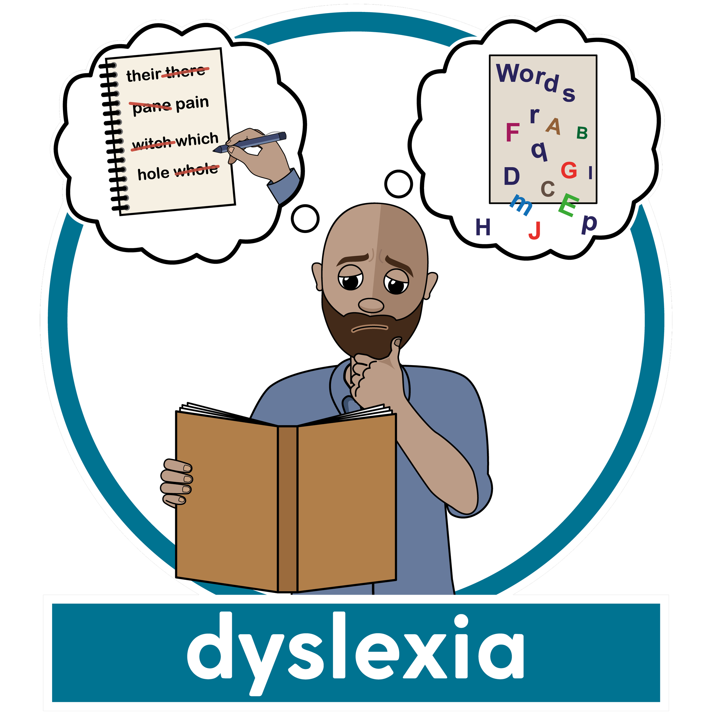 dyslexia.png