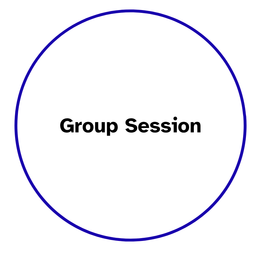 PhD Journeying Group Session