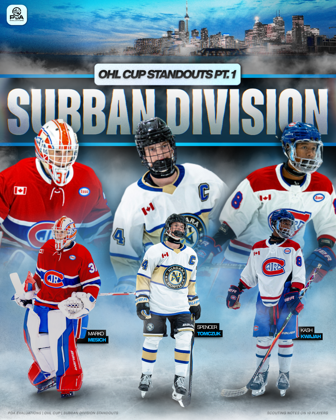 OHL Cup: Subban Division Standouts