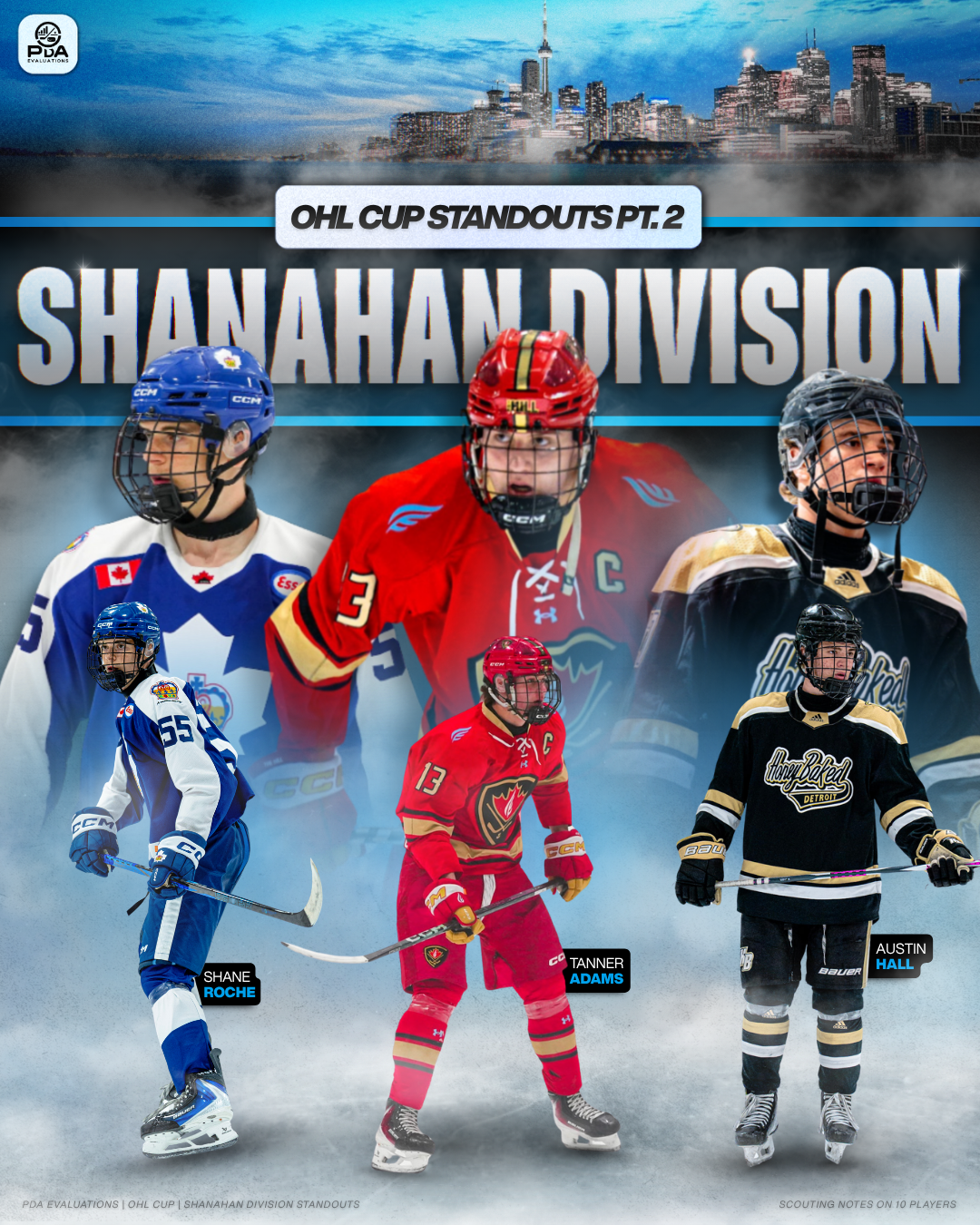 OHL Cup: Shanahan Division Standouts