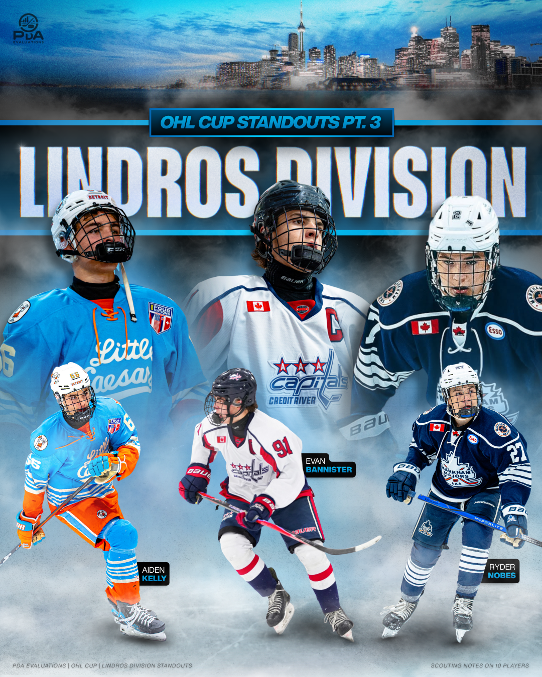 OHL Cup: Lindros Division Standouts