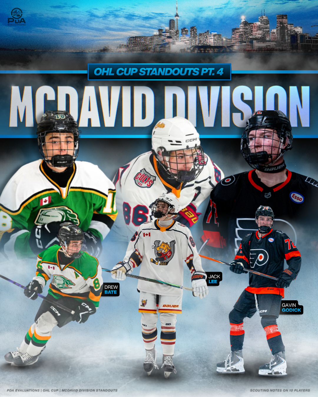 OHL Cup: McDavid Division Standouts
