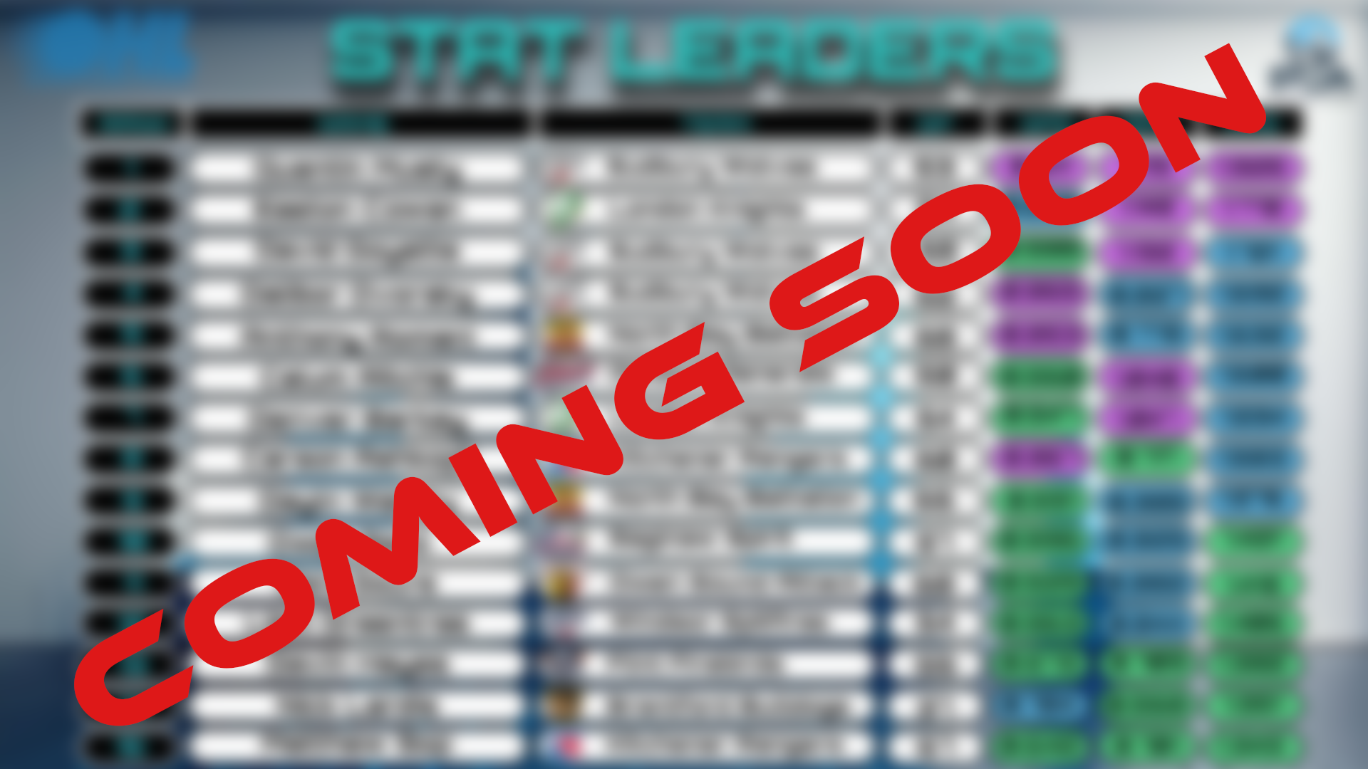 Blog 3 — PDA Evaluations