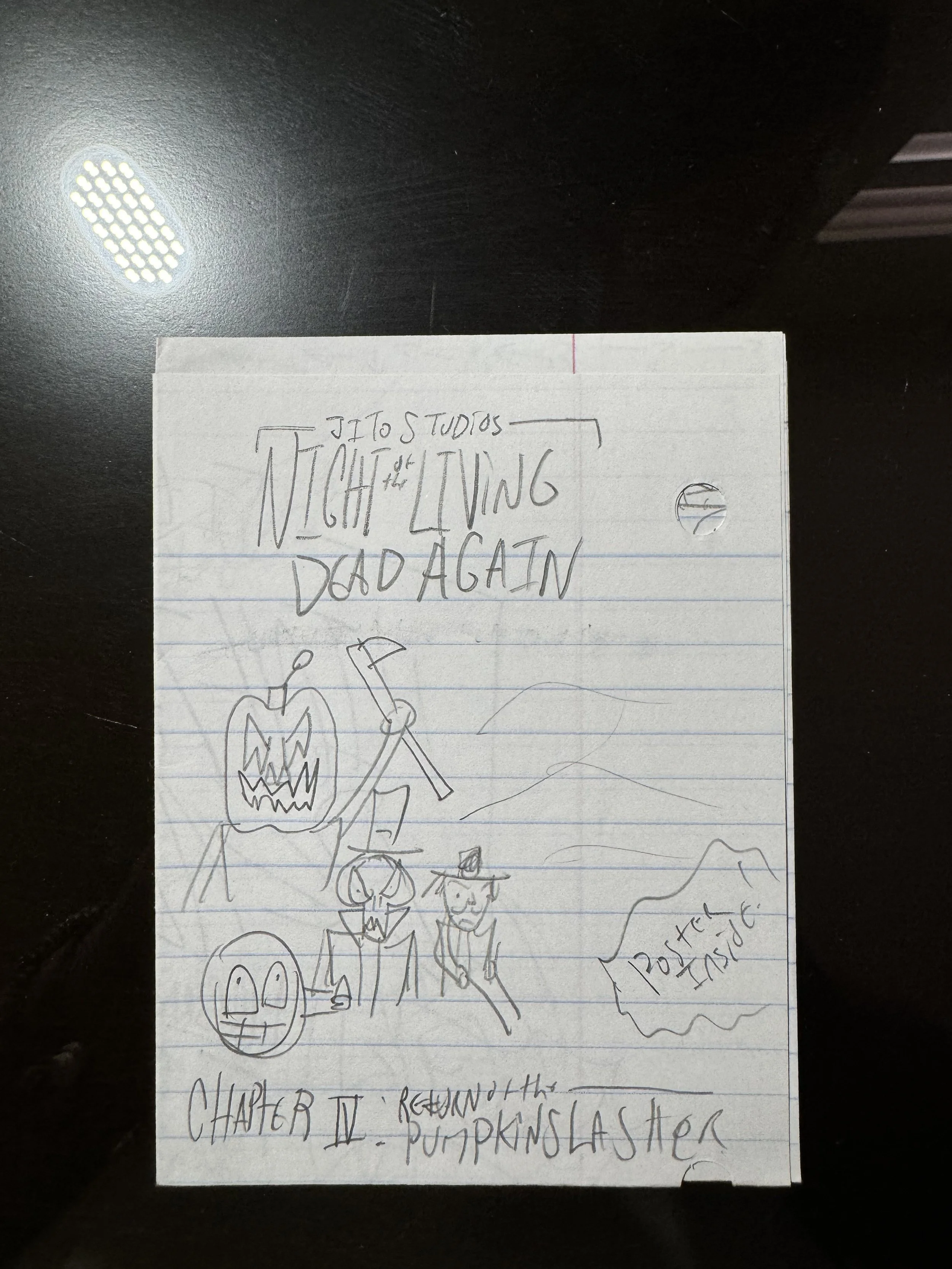 Night of the Living Dead Again Chapter IV: Return of the Pumpkin Slasher