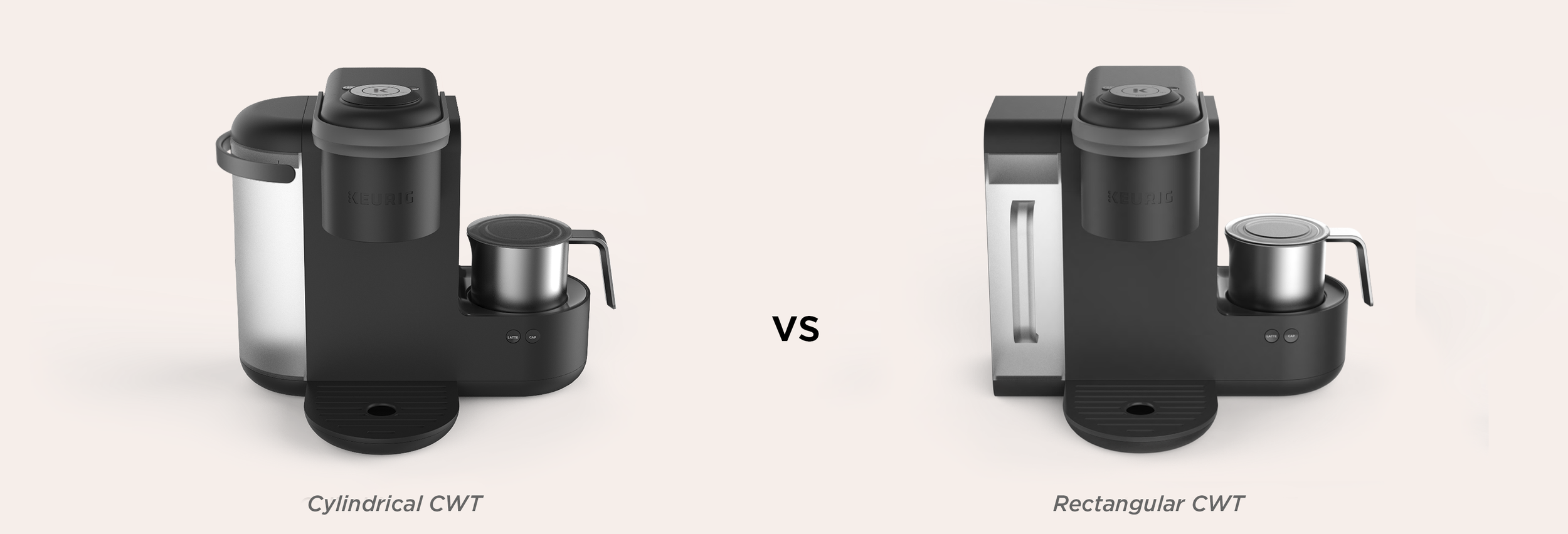 Comparison of two coffee makers, with one labeled 'Cylindrical CWT' on the left and the other 'Rectangular CWT' on the right, separated by a 'vs' in the center.