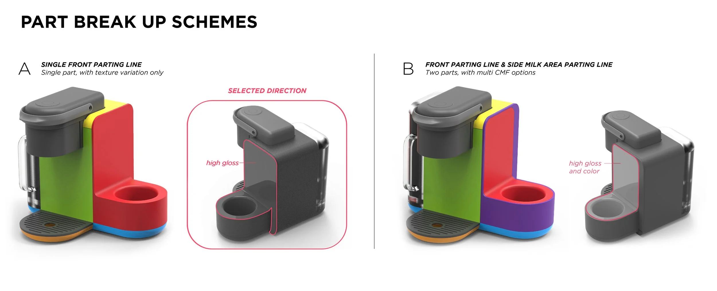 Design exploration of parting lines, surface finishes, and color strategies for manufacturability