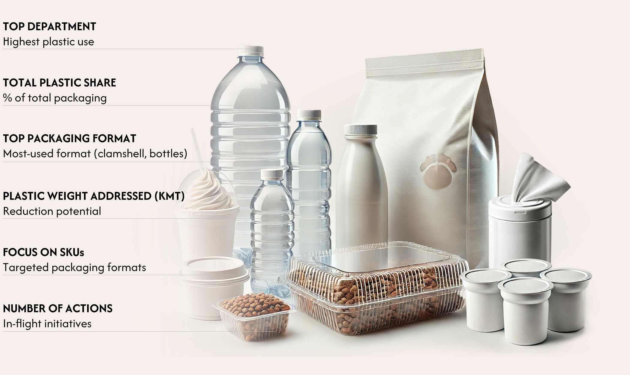 Various types of plastic packaging including bottles, clamshell containers, and cups, with some filled with almonds, set against a light background.