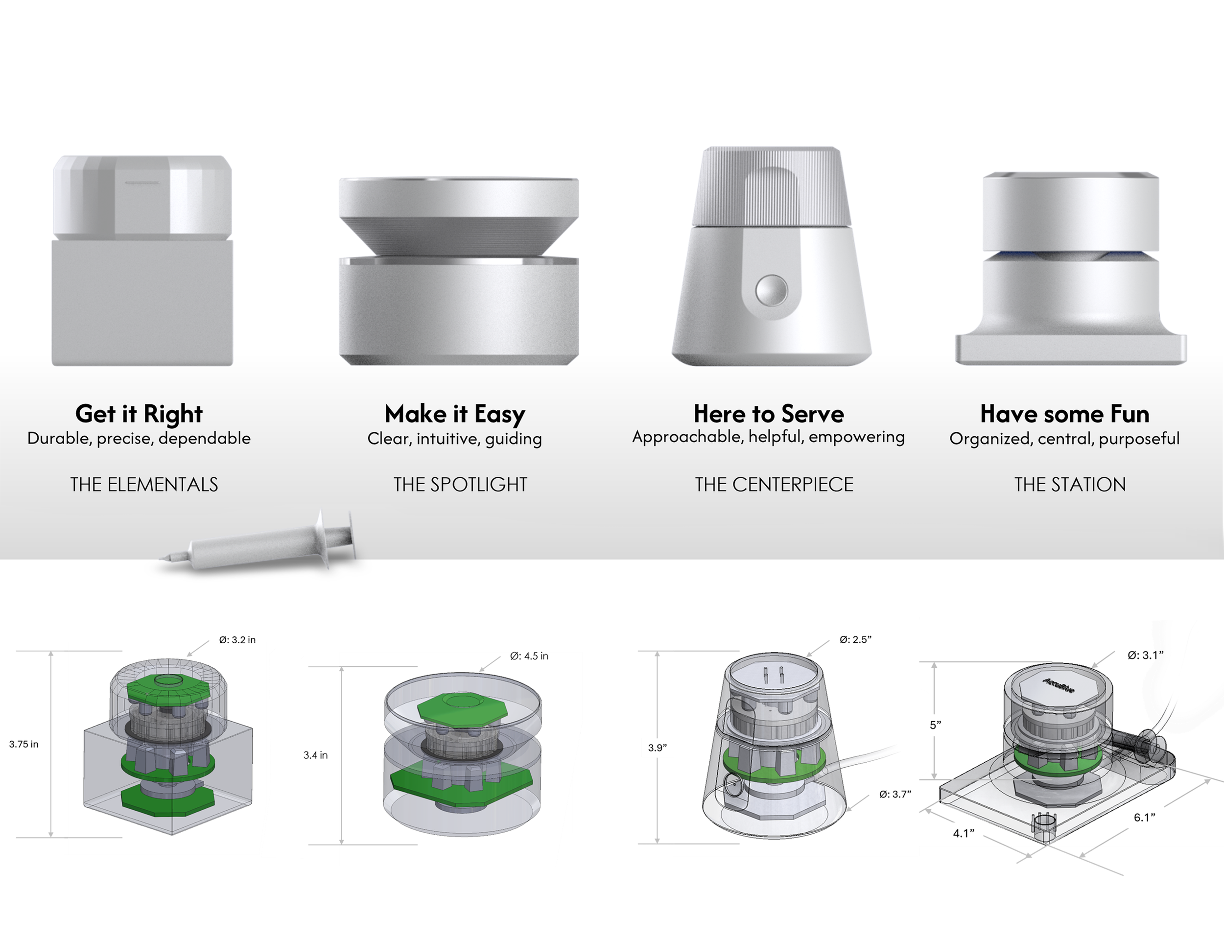 Exploration of component configurations to establish a foundation for distinct form gestures