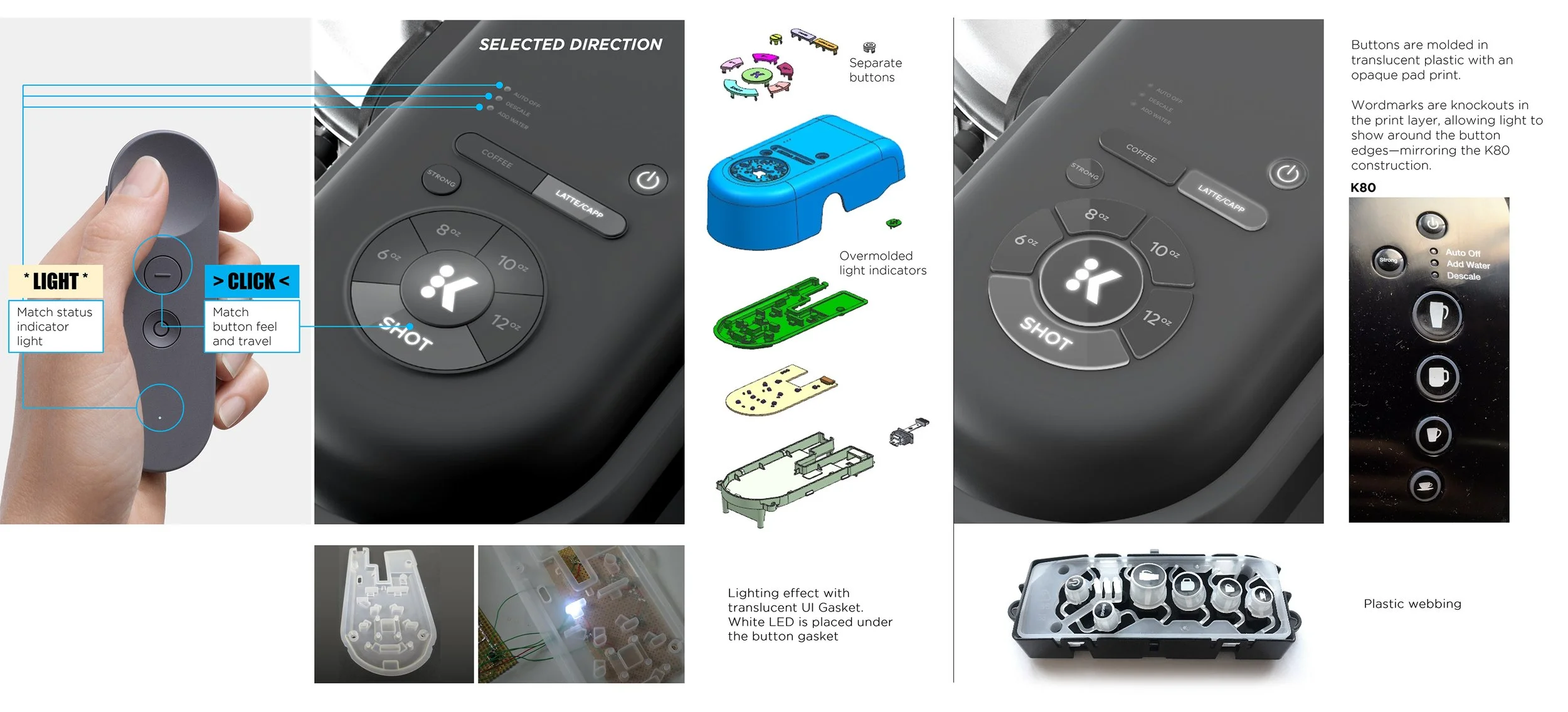 UI, button, and internal component design for reliable user interaction, referencing standout products to match tactile feel.