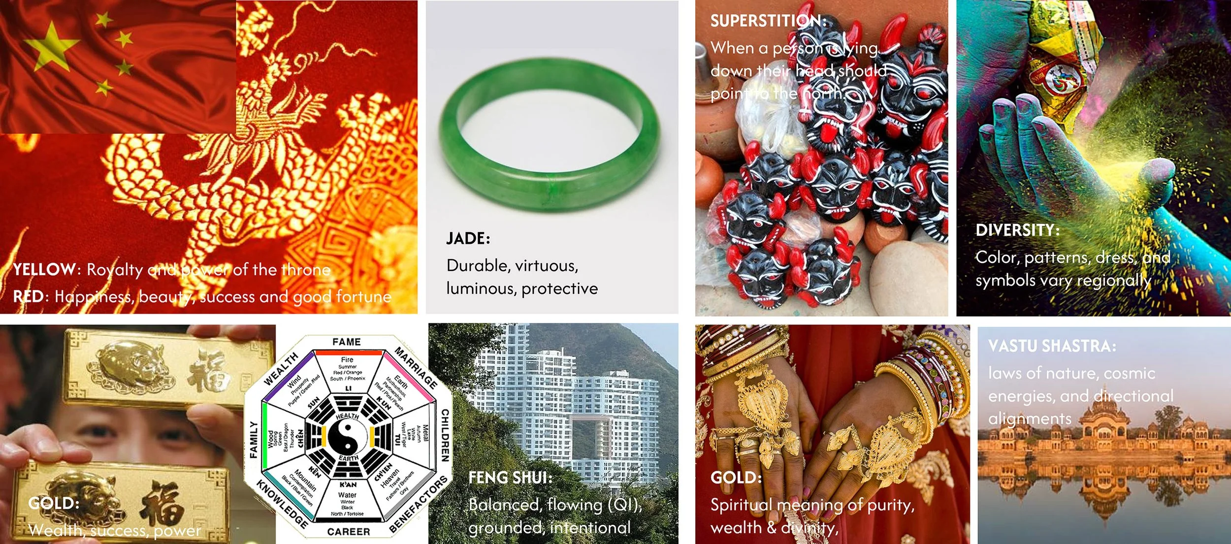 Respecting cultures and designing for emerging markets, understanding cultural symbolism